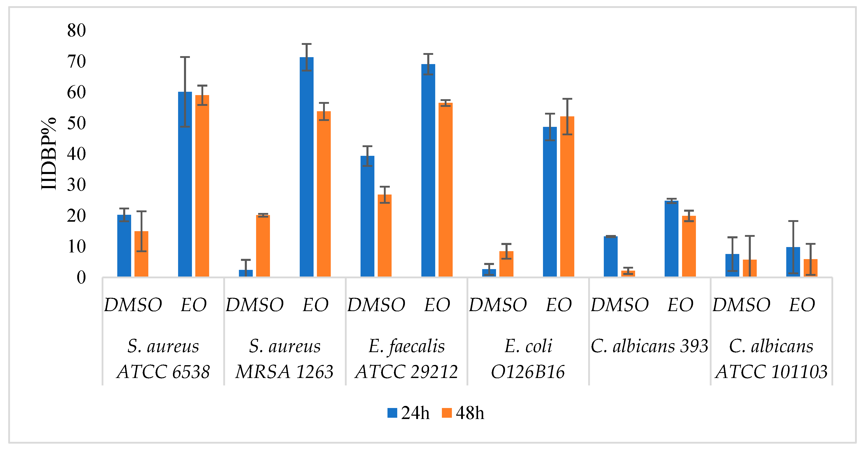 Molecules 26 03146 g001