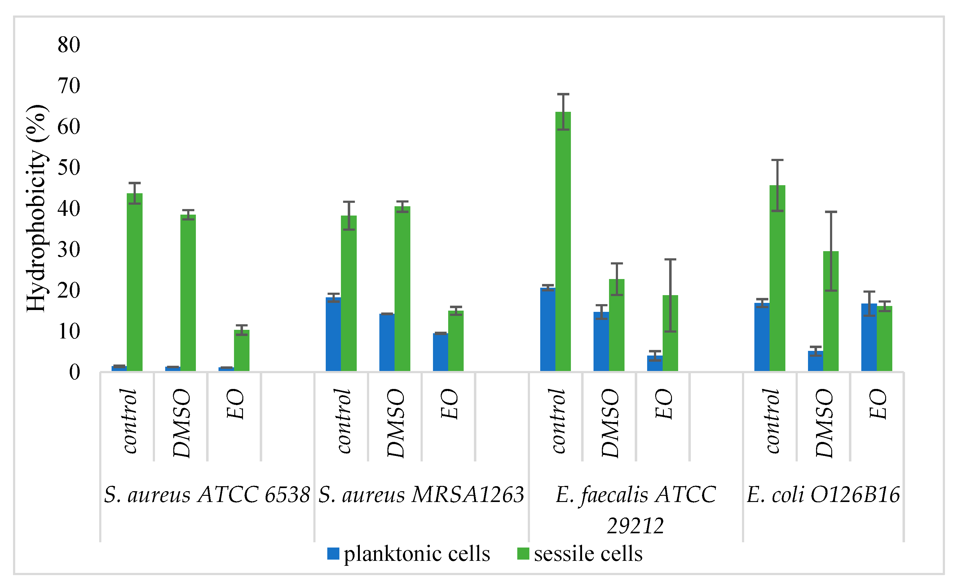 Molecules 26 03146 g003