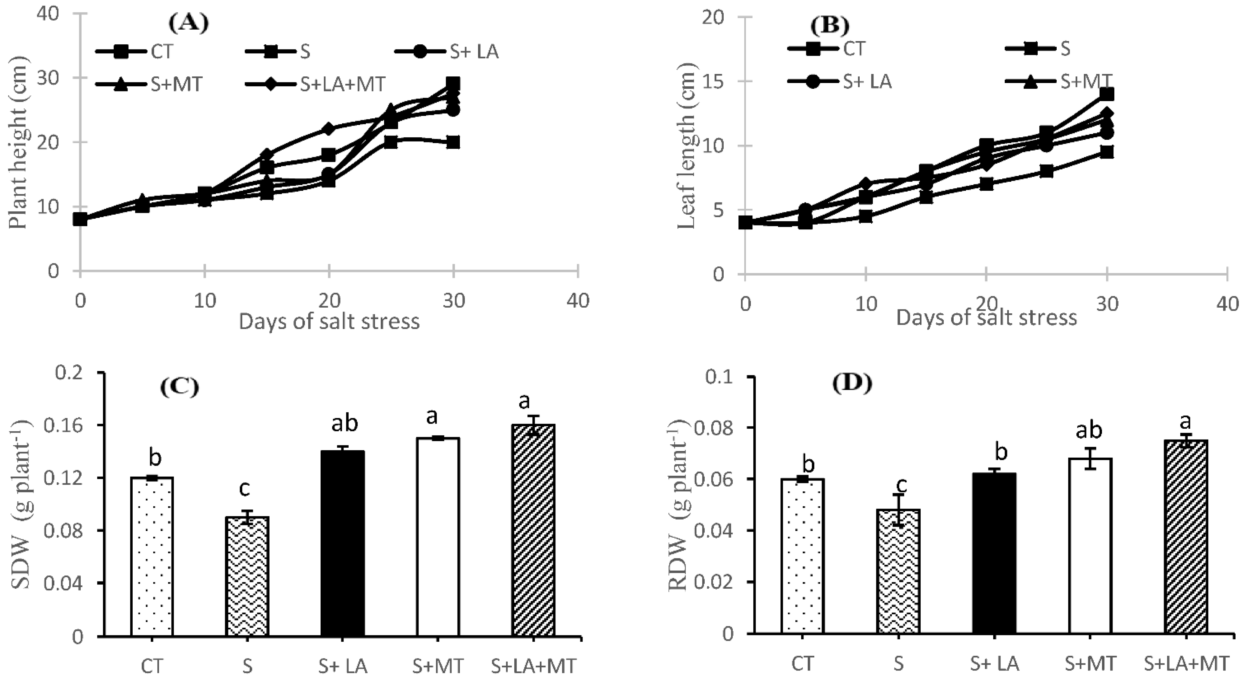 Molecules 26 03147 g001