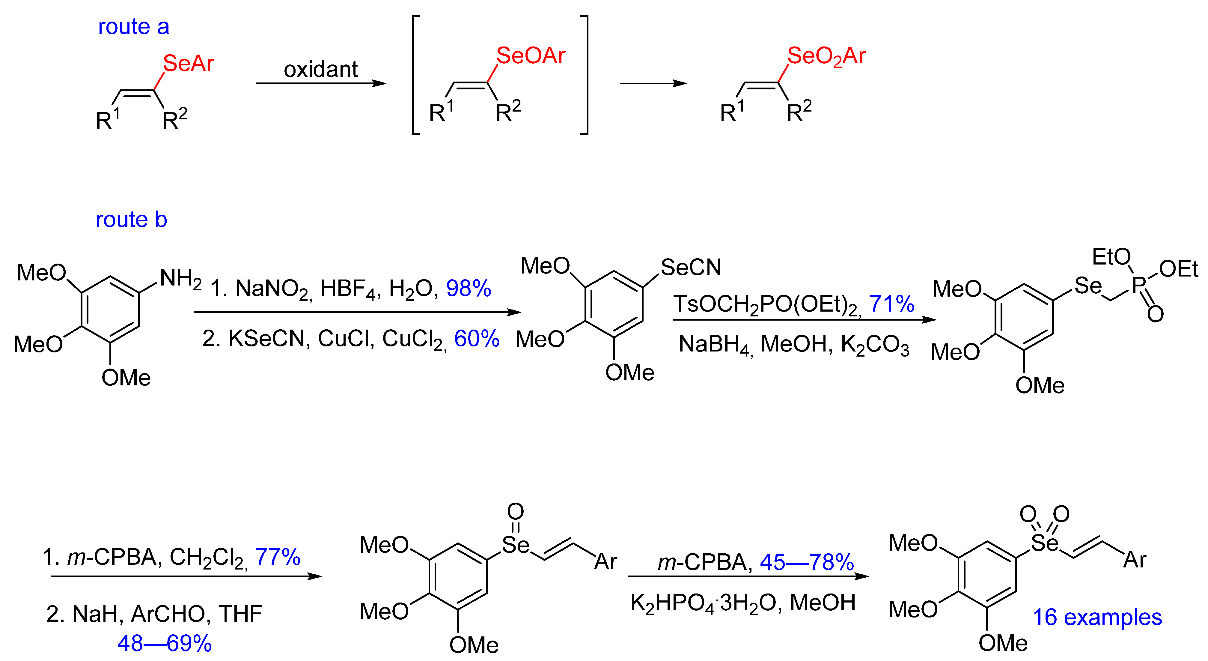 Molecules 26 03148 sch001 Molecules 26 03148 sch001