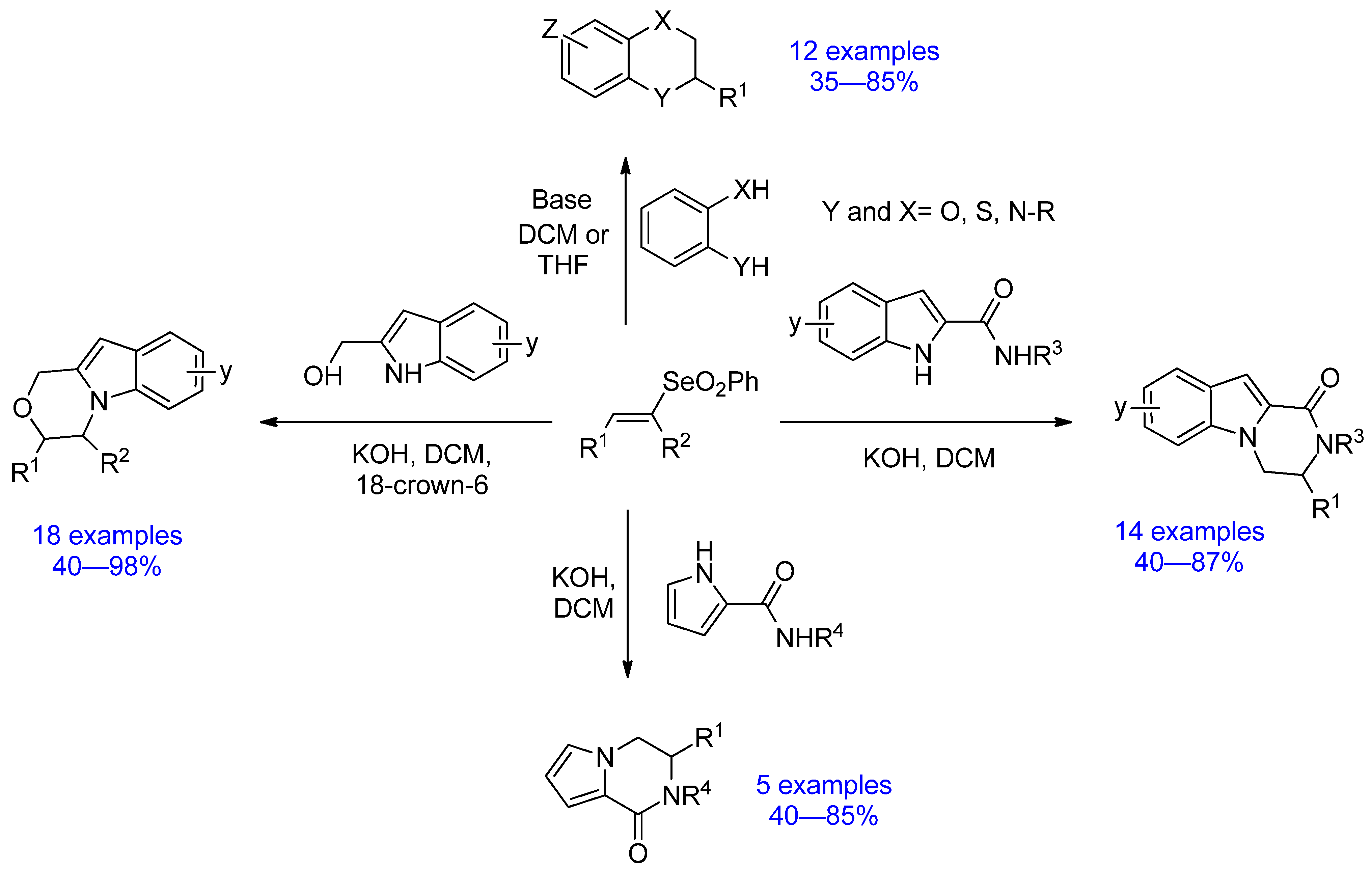 Molecules 26 03148 sch011 Molecules 26 03148 sch011