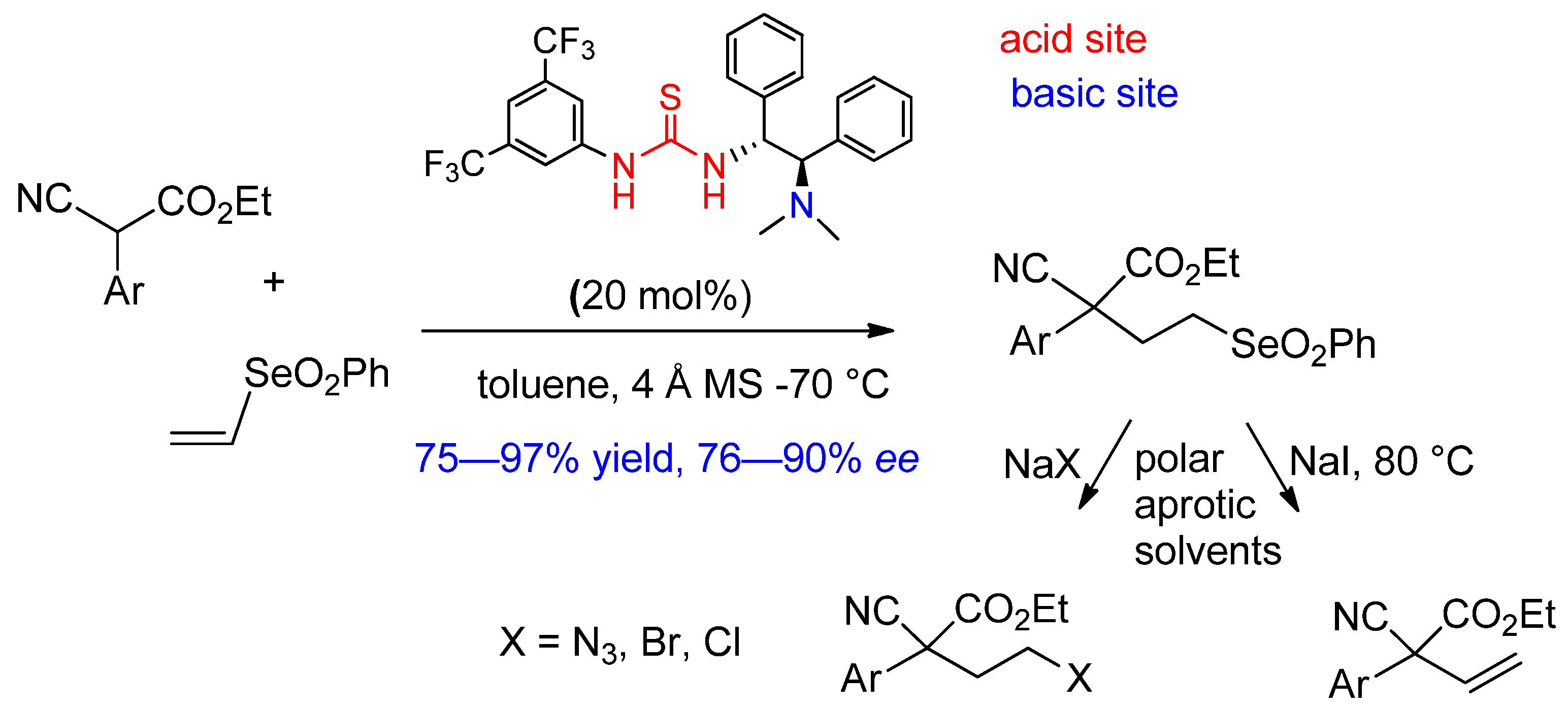 Molecules 26 03148 sch016 Molecules 26 03148 sch016