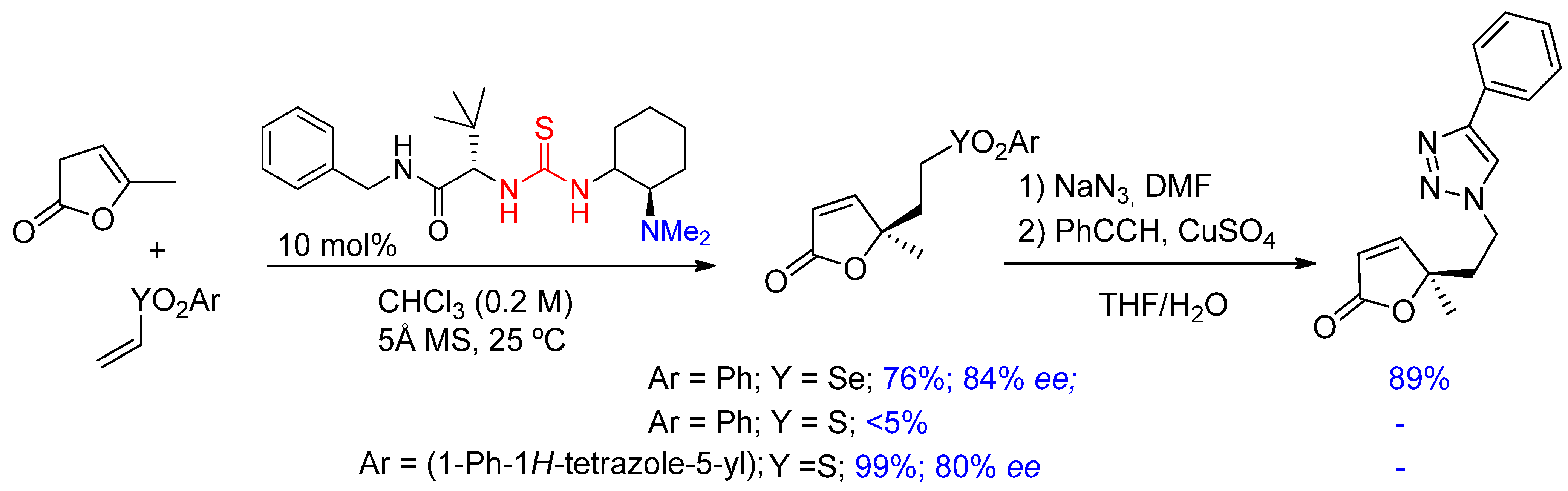 Molecules 26 03148 sch026 Molecules 26 03148 sch026