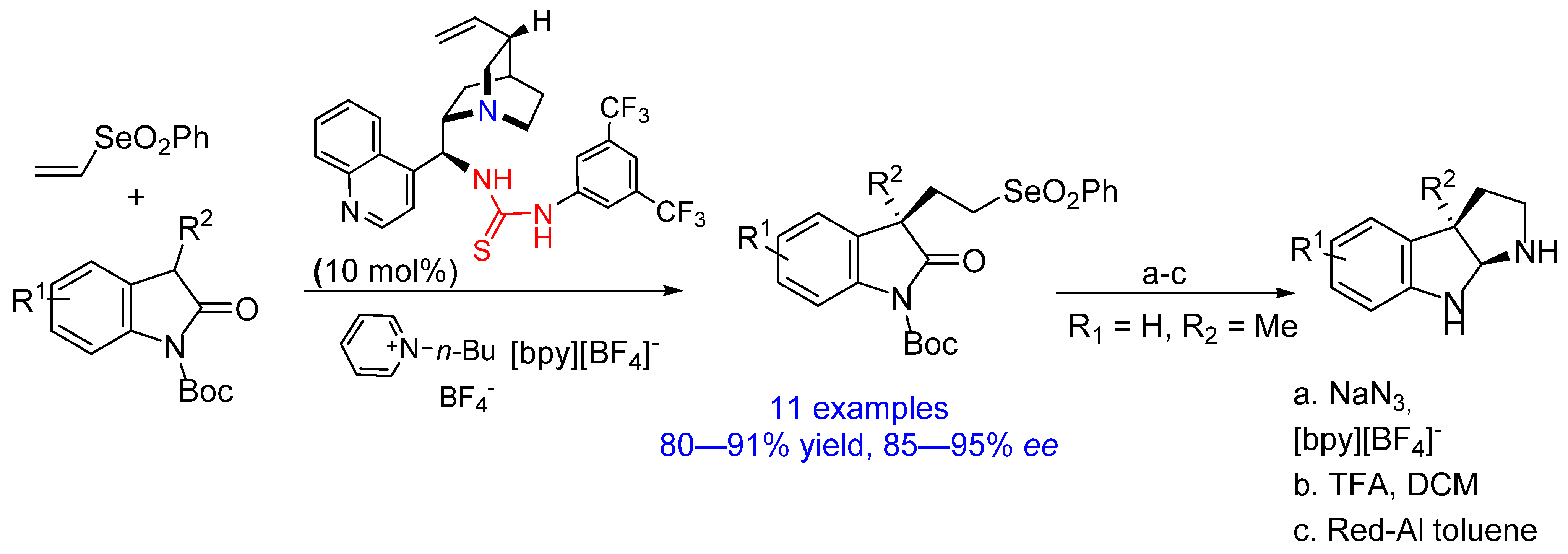 Molecules 26 03148 sch028 Molecules 26 03148 sch028