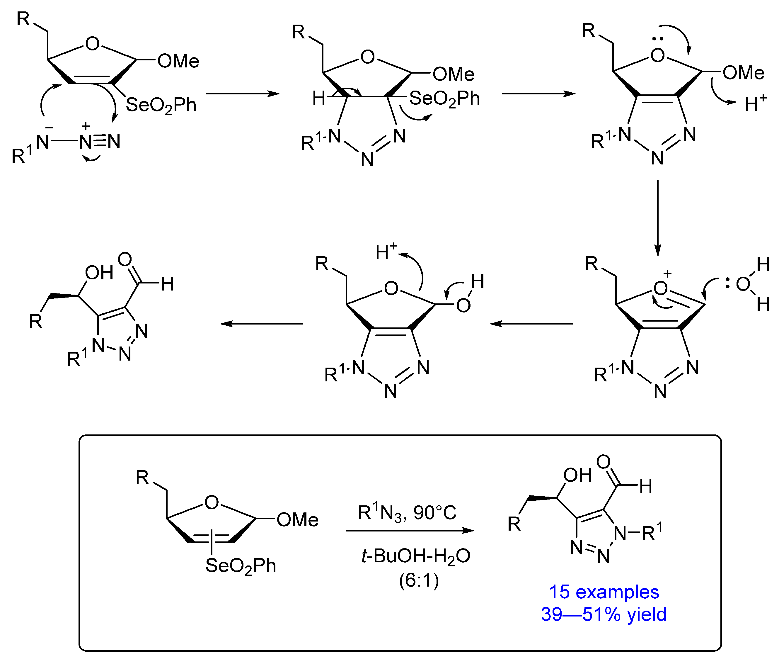 Molecules 26 03148 sch030 Molecules 26 03148 sch030