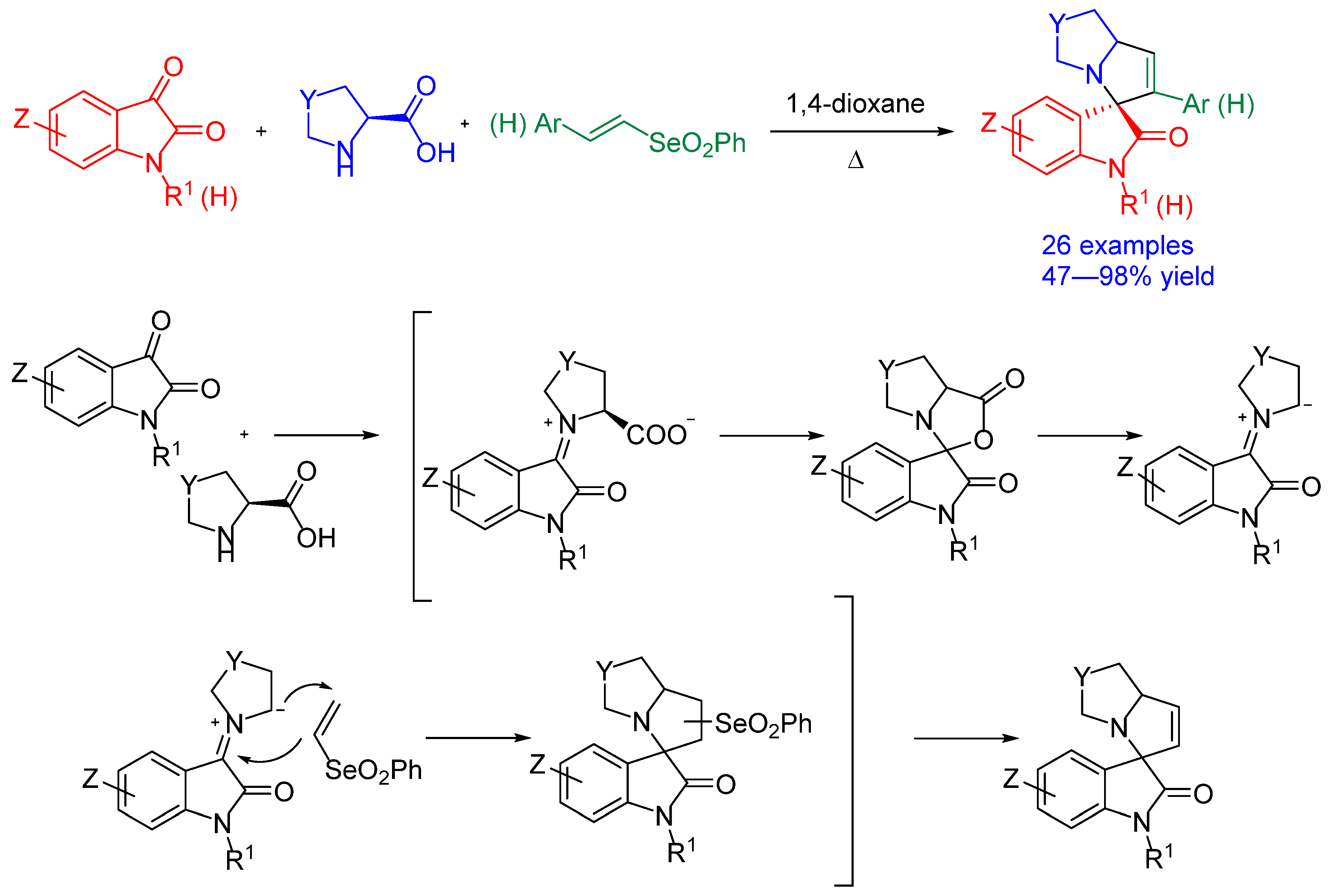Molecules 26 03148 sch031 Molecules 26 03148 sch031