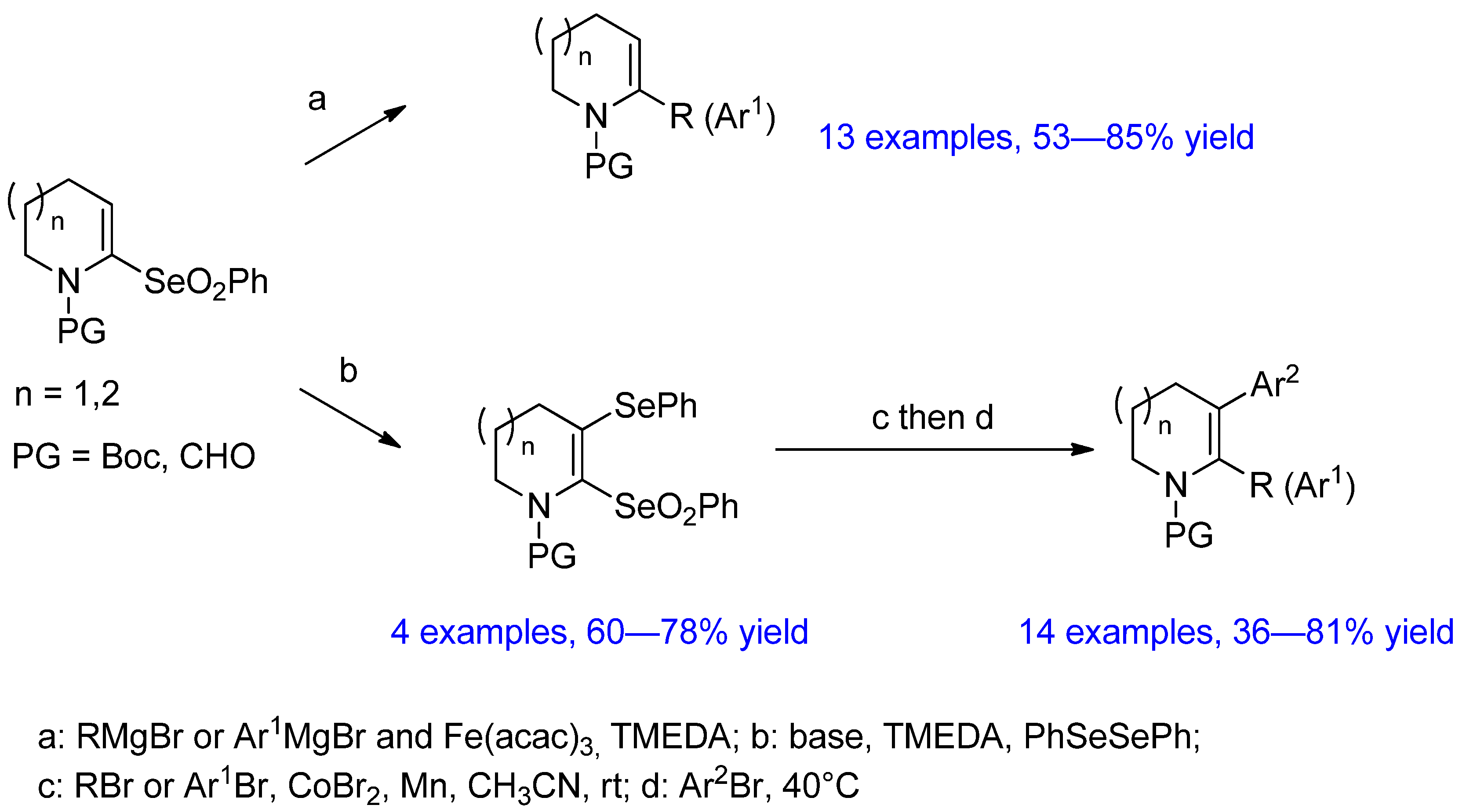 Molecules 26 03148 sch032 Molecules 26 03148 sch032