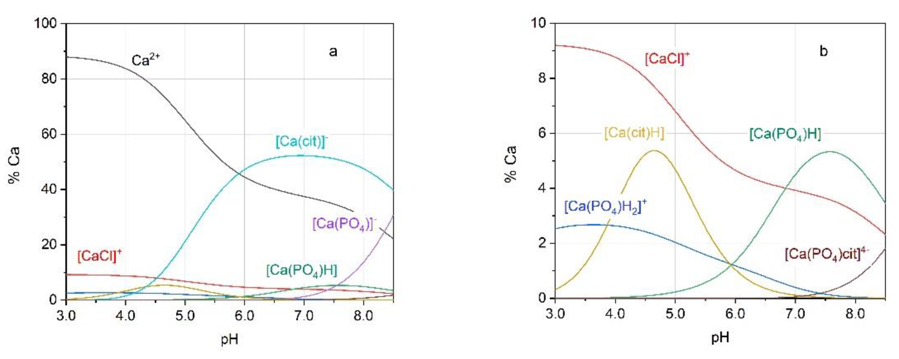 Molecules 26 03149 g002 Molecules 26 03149 g002