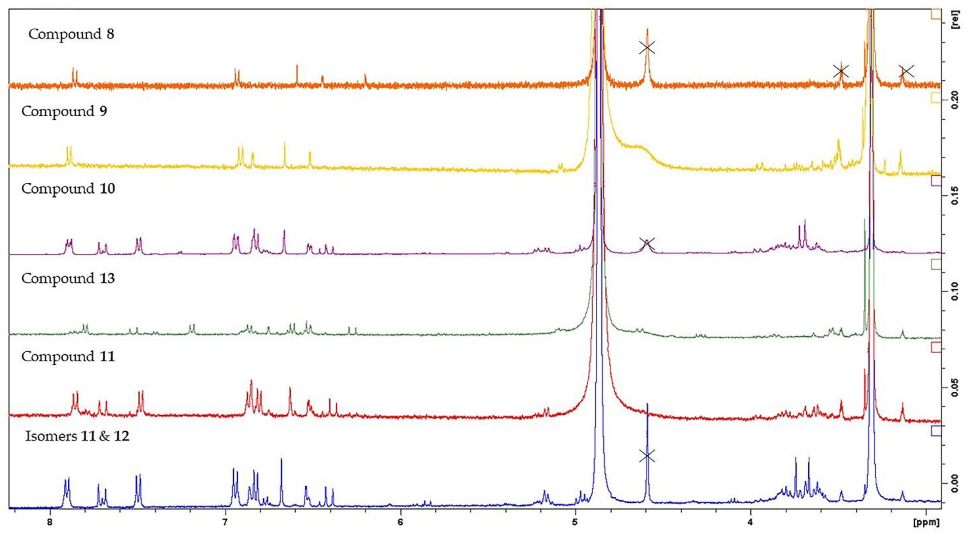 Molecules 26 03151 g001 Molecules 26 03151 g001
