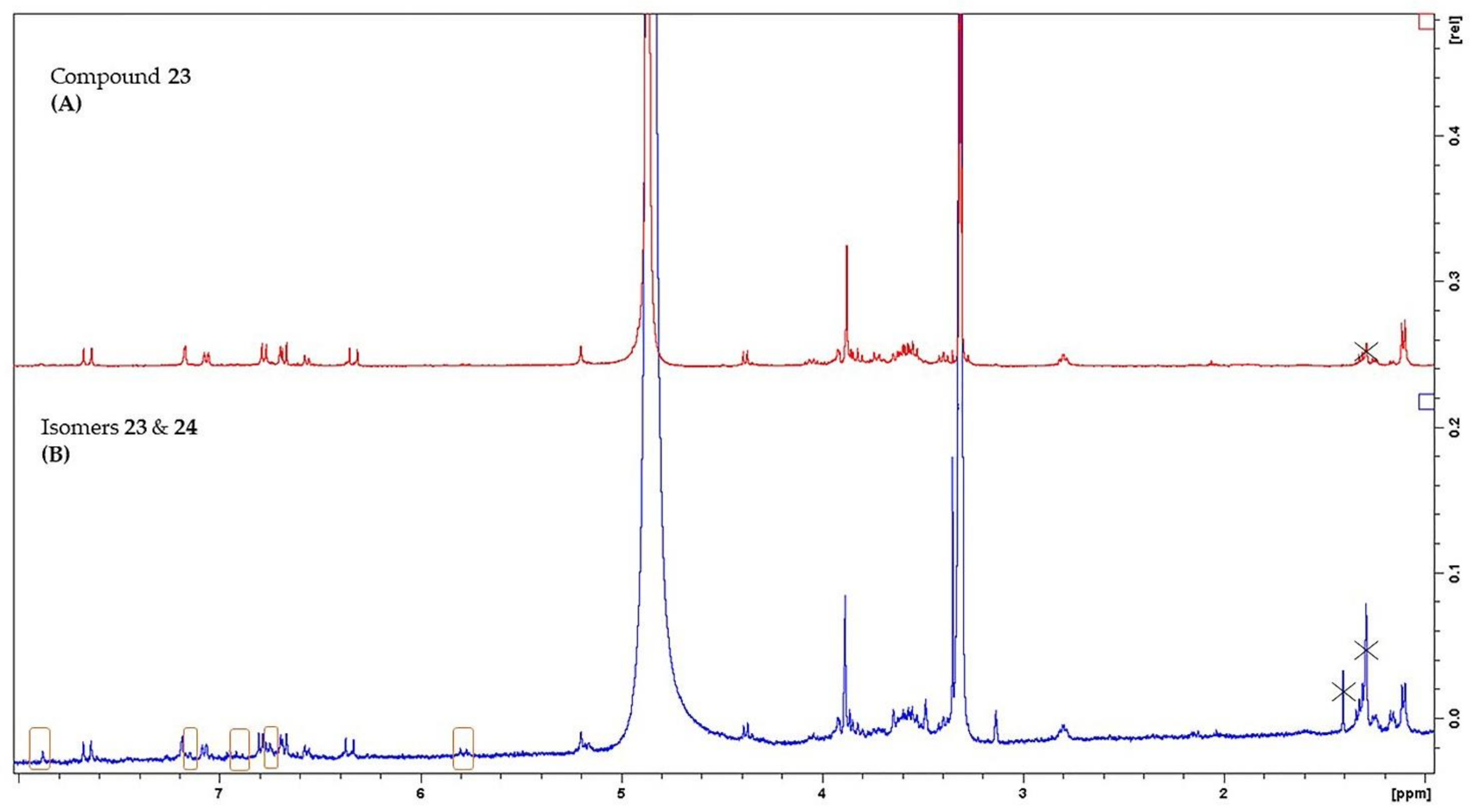 Molecules 26 03151 g003 Molecules 26 03151 g003