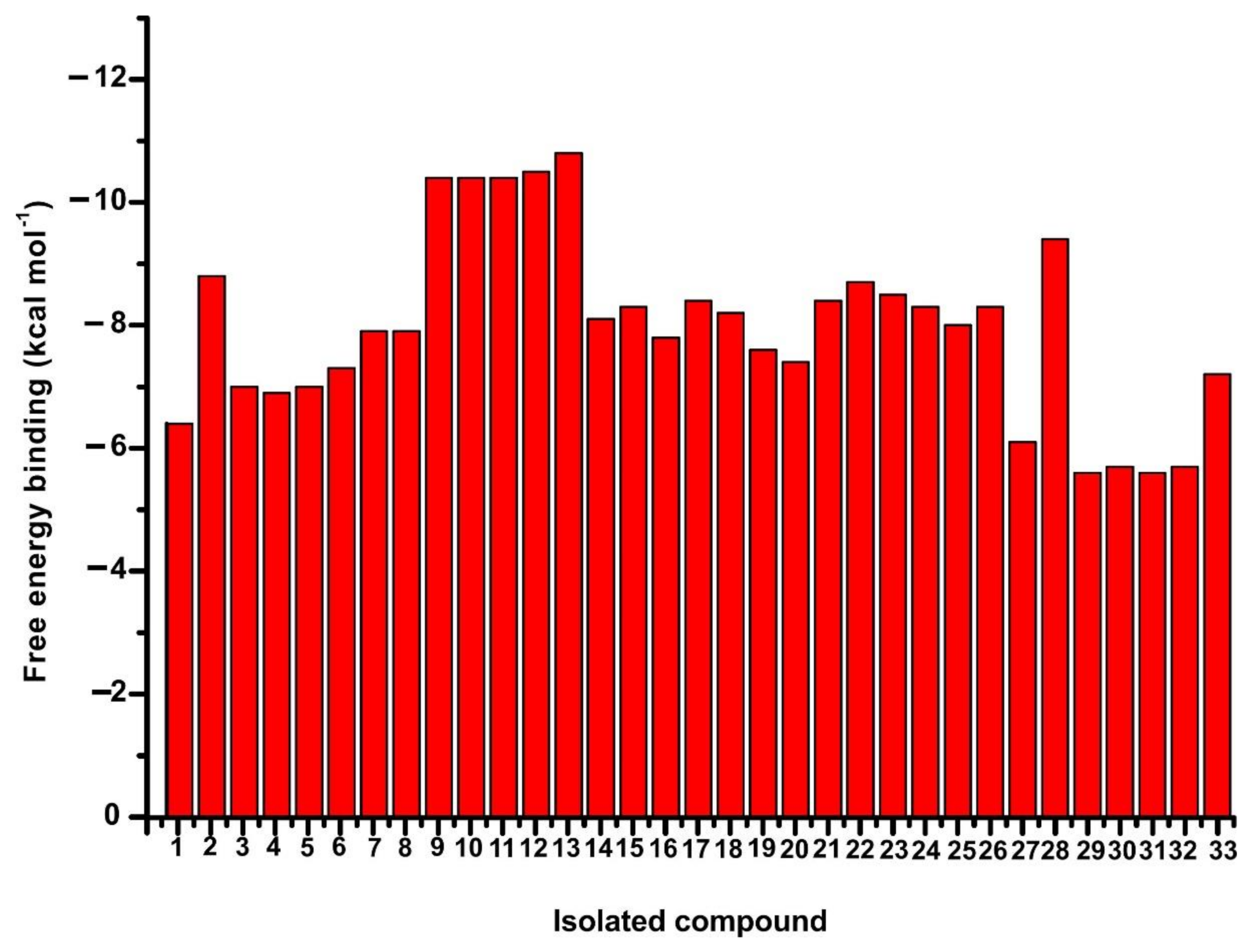 Molecules 26 03151 g004 Molecules 26 03151 g004