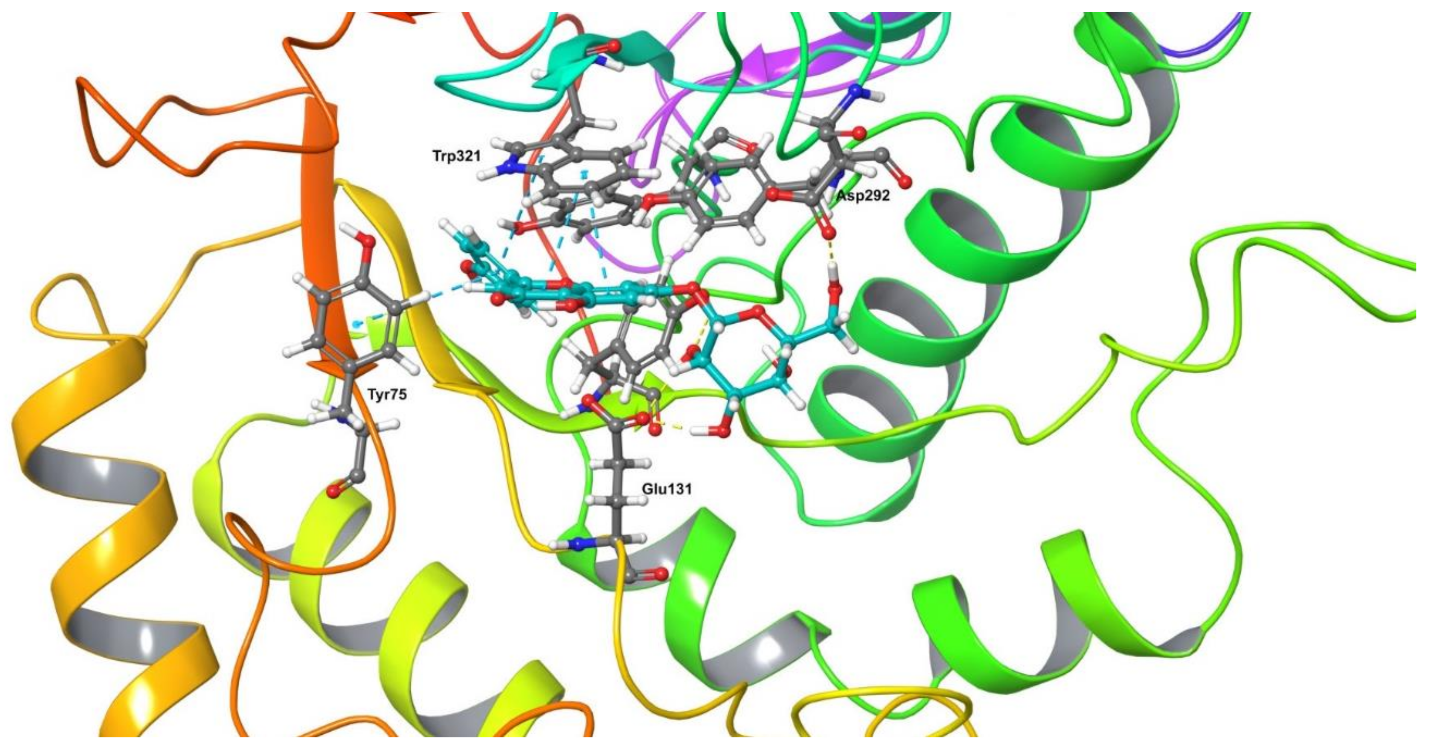 Molecules 26 03151 g006 Molecules 26 03151 g006