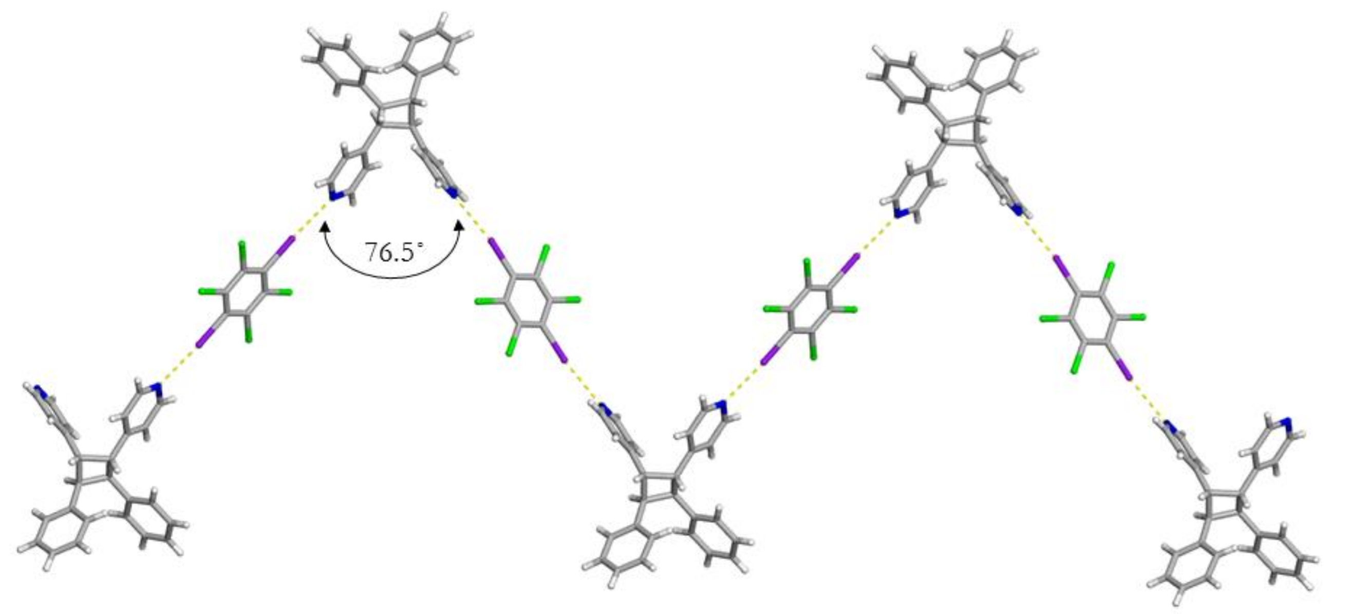 Molecules 26 03152 g003