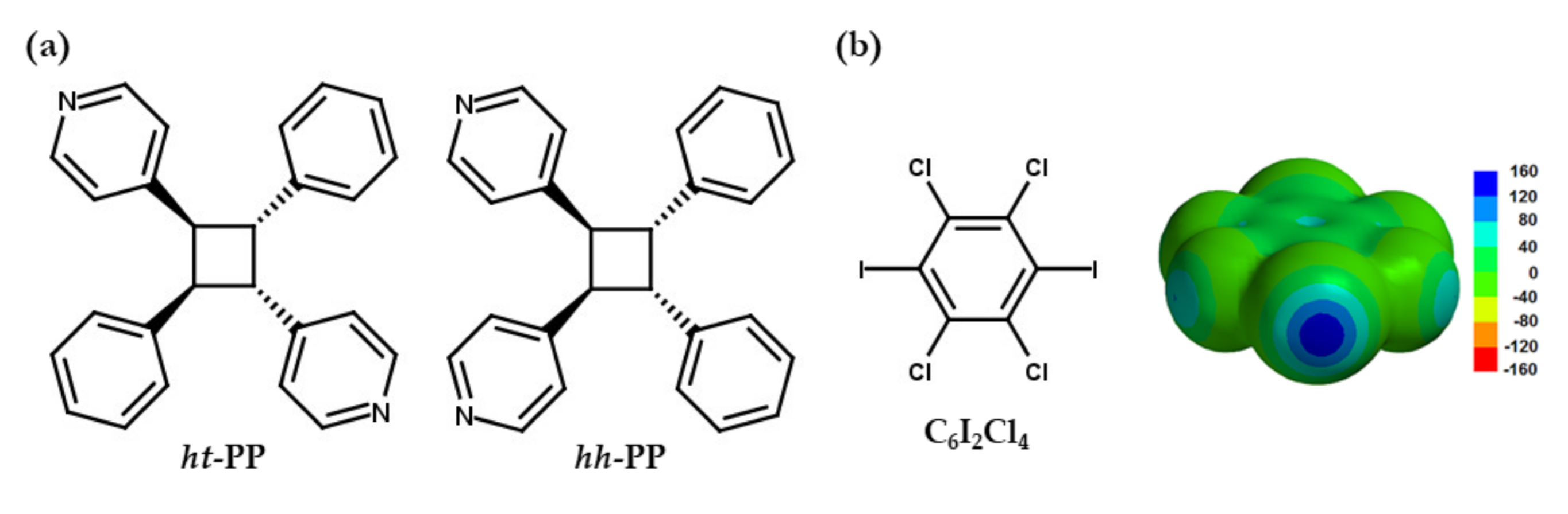 Molecules 26 03152 sch001