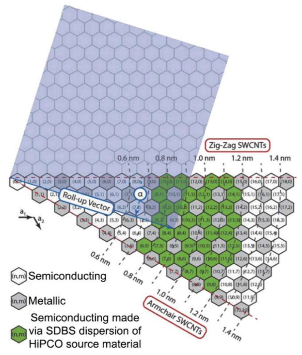 Molecules 26 03154 g007 Molecules 26 03154 g007
