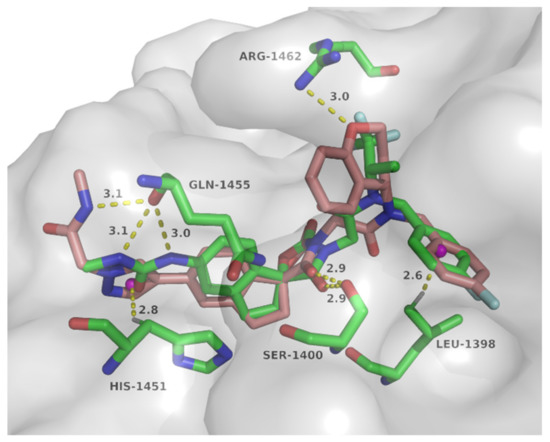 Synthesis and Biological Evaluation of Spirocyclic Chromane
