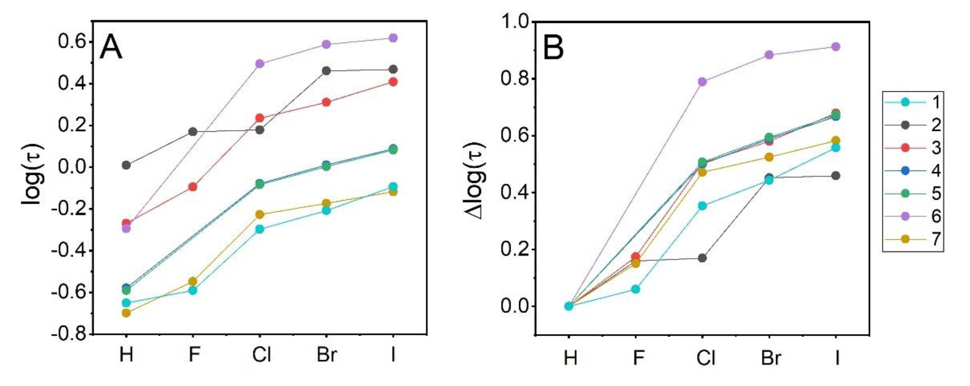 Molecules 26 03163 g002 Molecules 26 03163 g002
