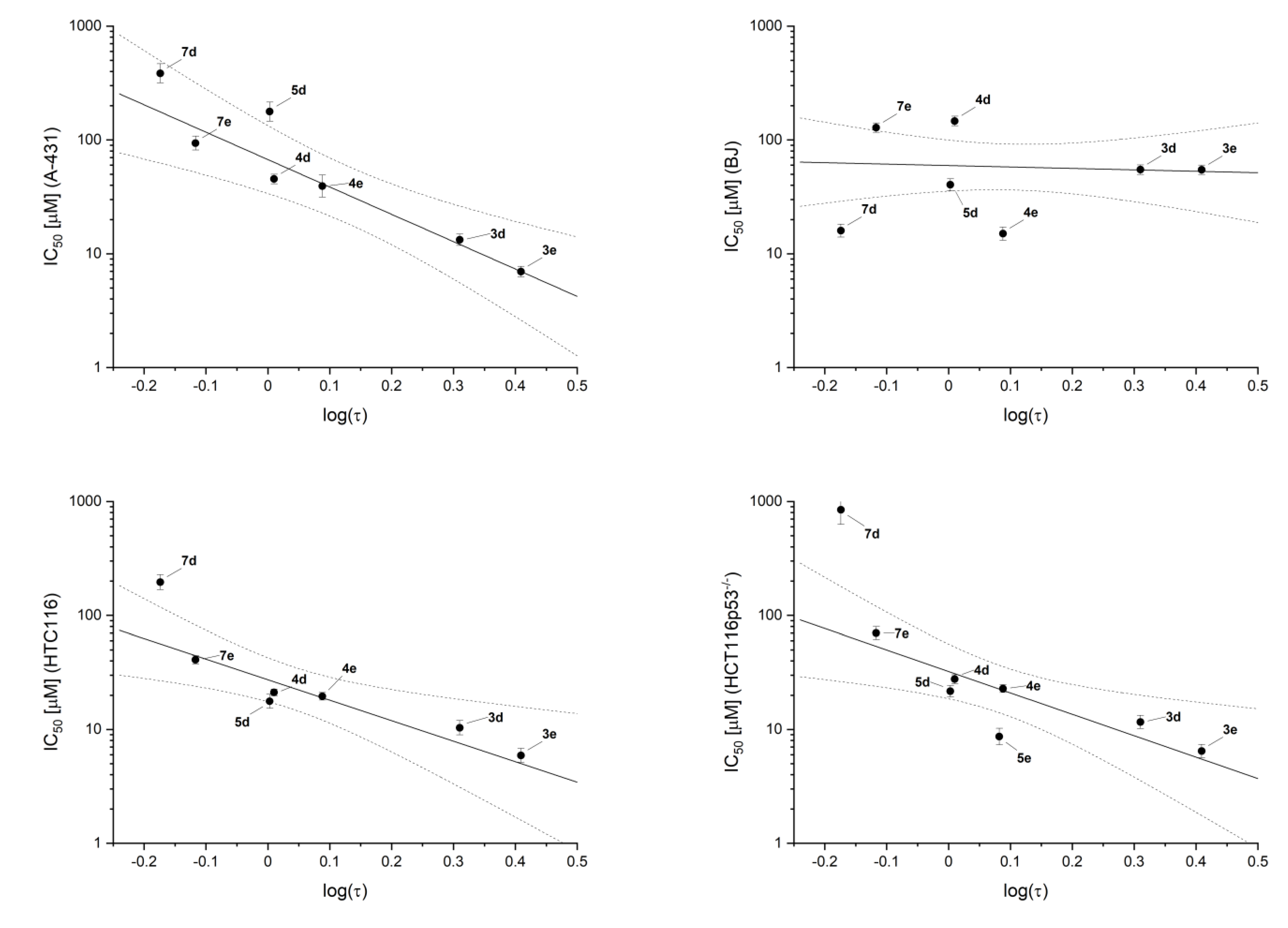 Molecules 26 03163 g004 Molecules 26 03163 g004