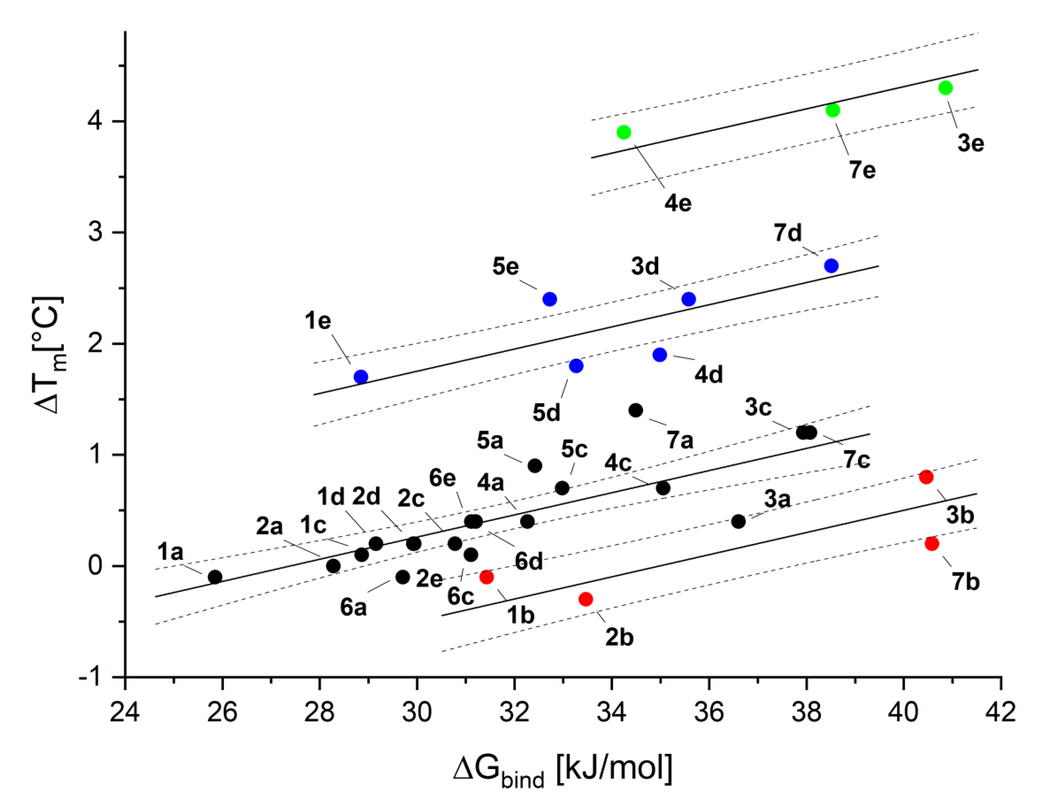 Molecules 26 03163 g005 Molecules 26 03163 g005