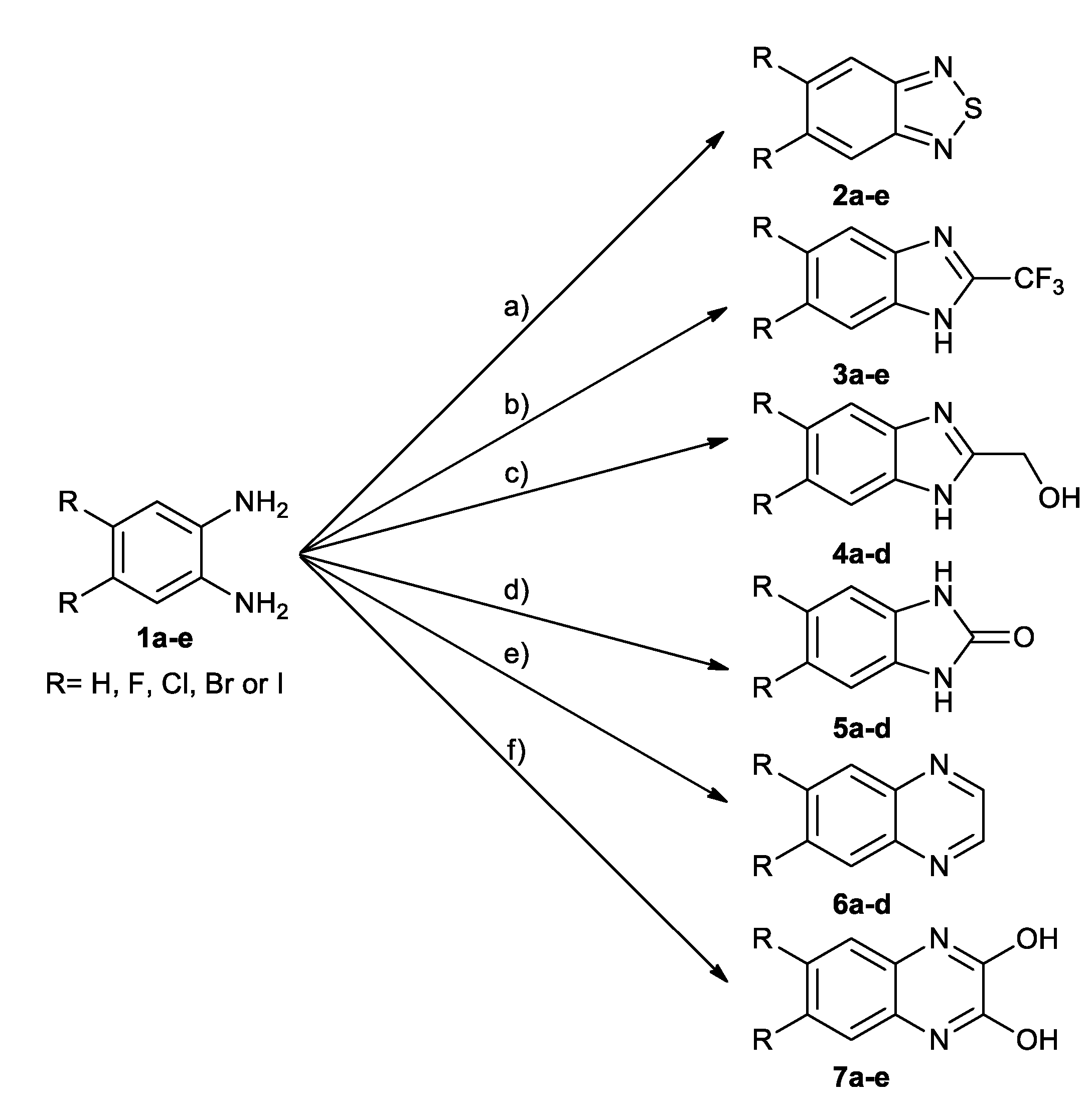 Molecules 26 03163 sch001 Molecules 26 03163 sch001