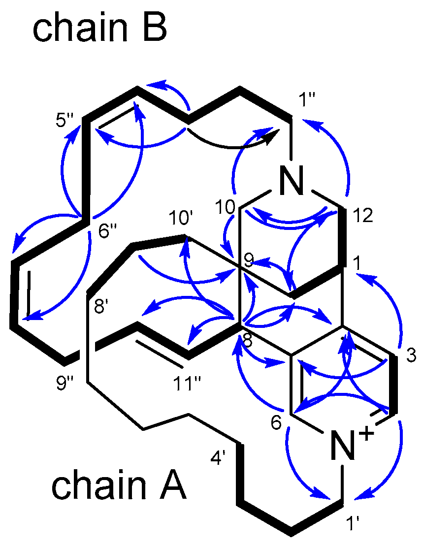 Molecules 26 03164 g001