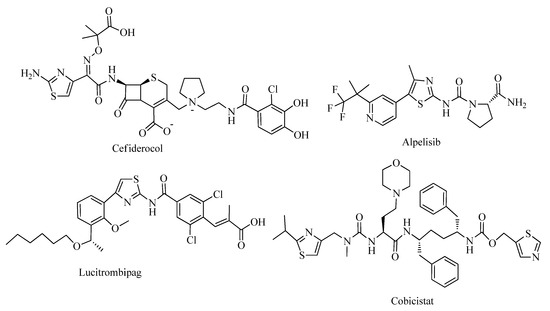 Molecules | Free Full-Text | Thiazole Ring—A Biologically Active