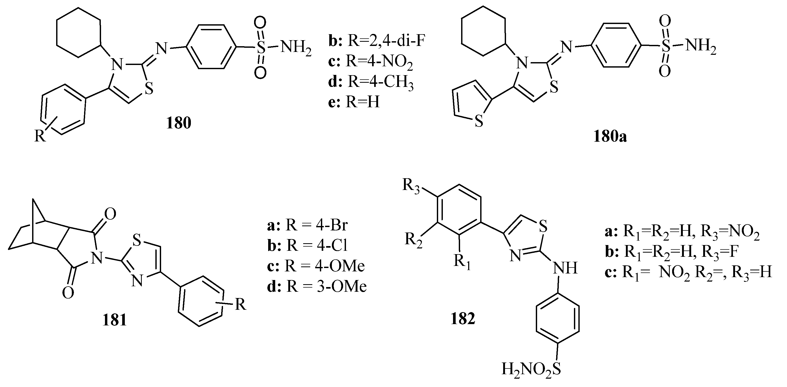Molecules Free FullText Thiazole Ring—A Biologically Active Scaffold