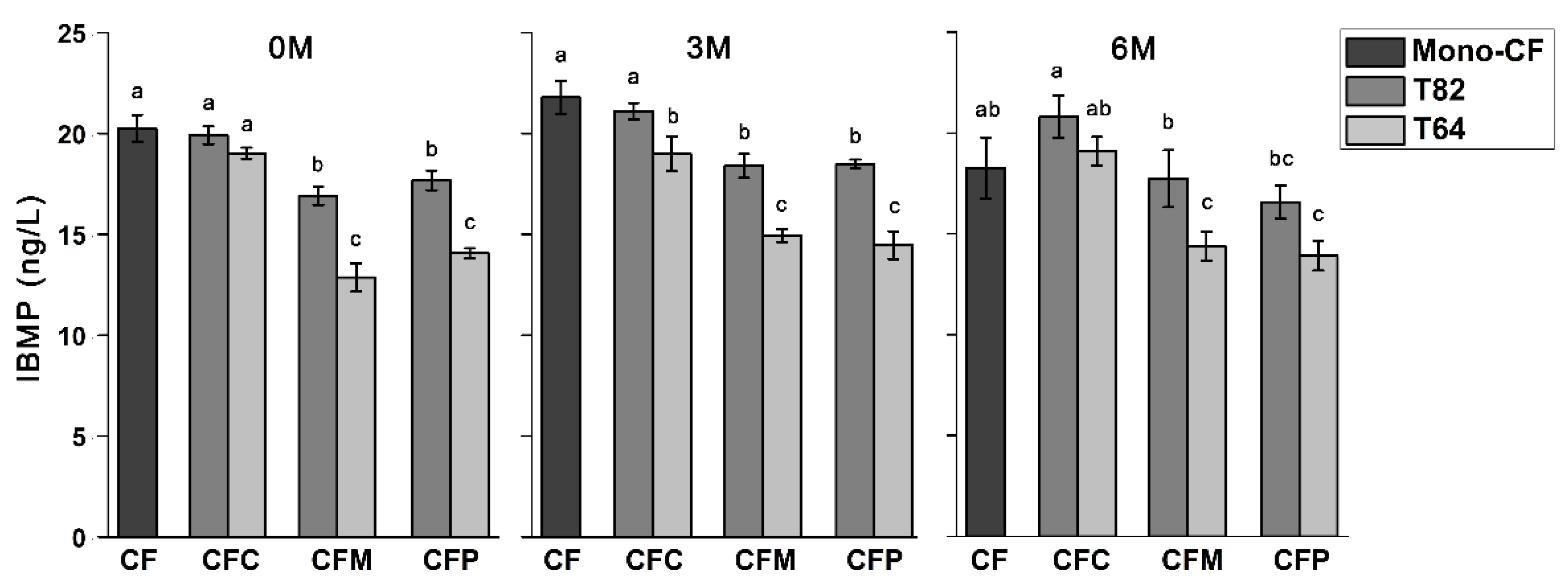 Molecules 26 03172 g004 Molecules 26 03172 g004
