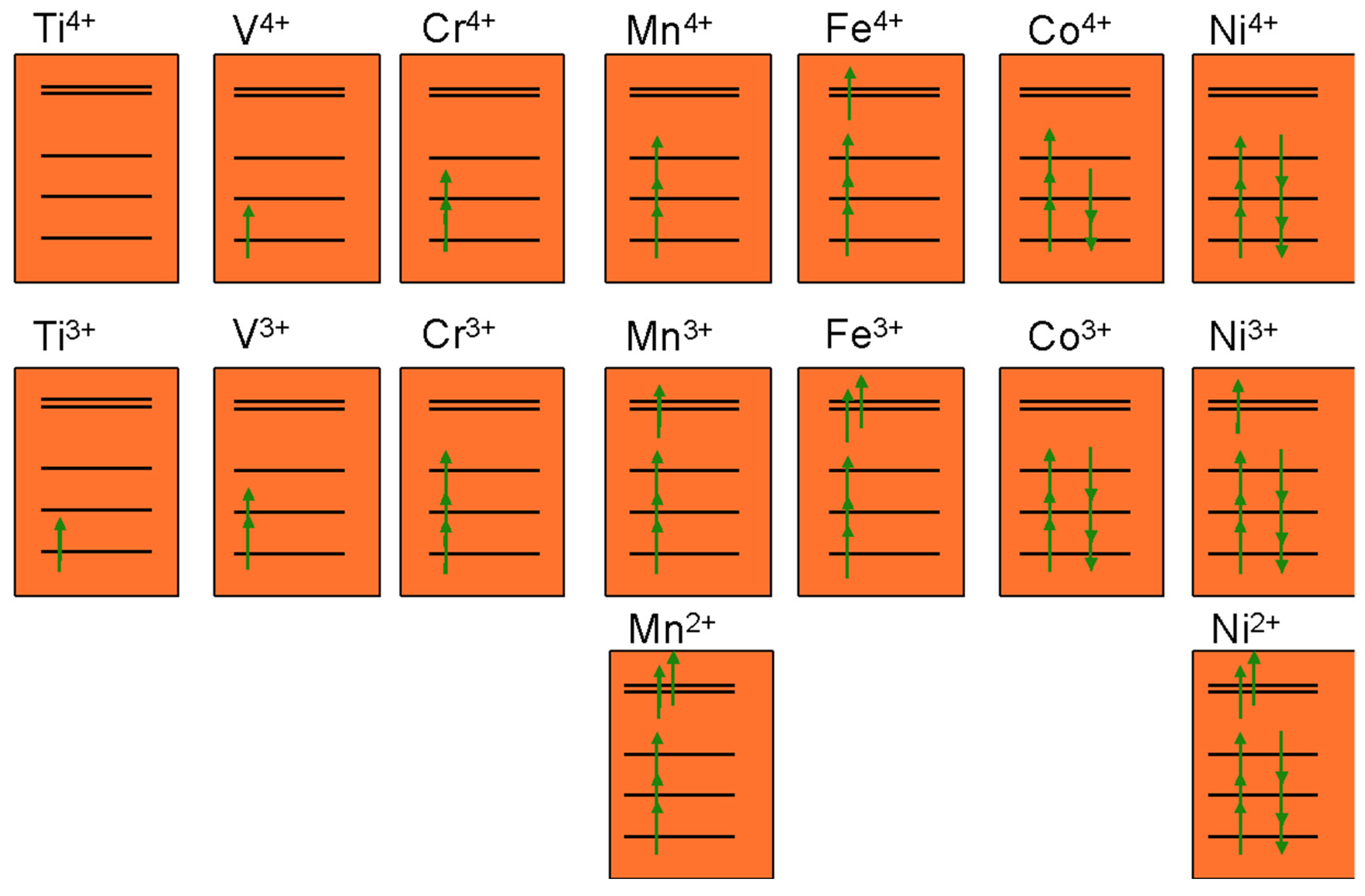 Molecules 26 03173 g004 Molecules 26 03173 g004
