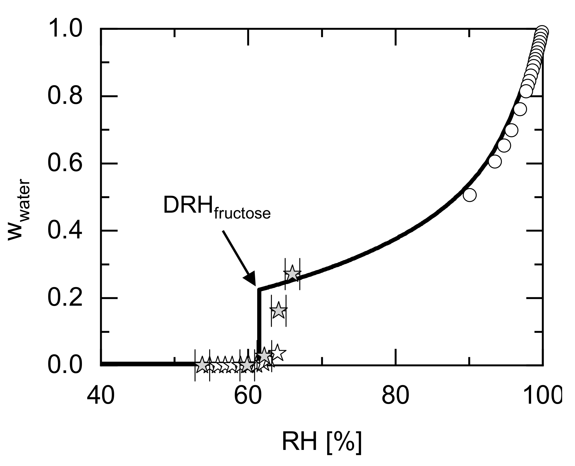 Molecules 26 03176 g002 Molecules 26 03176 g002