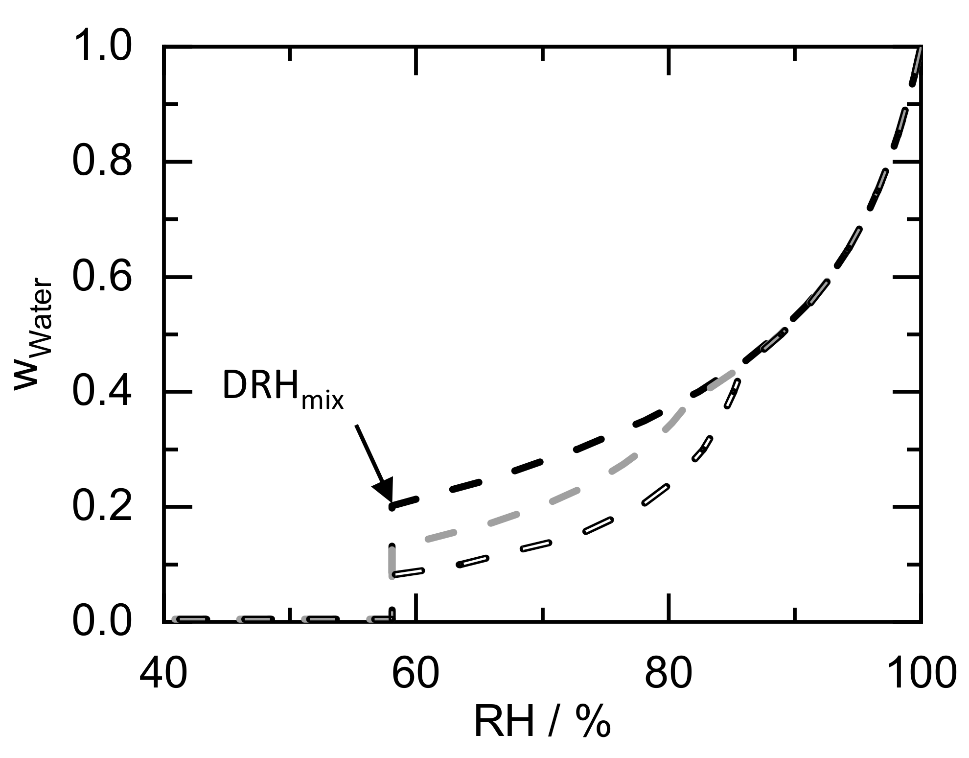 Molecules 26 03176 g004 Molecules 26 03176 g004