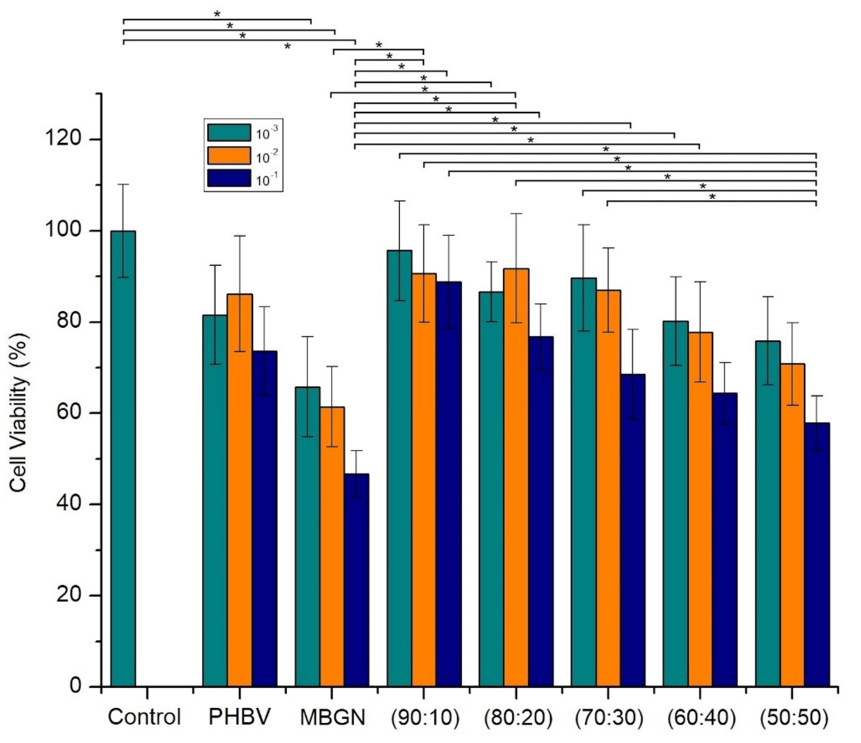 Molecules 26 03177 g009