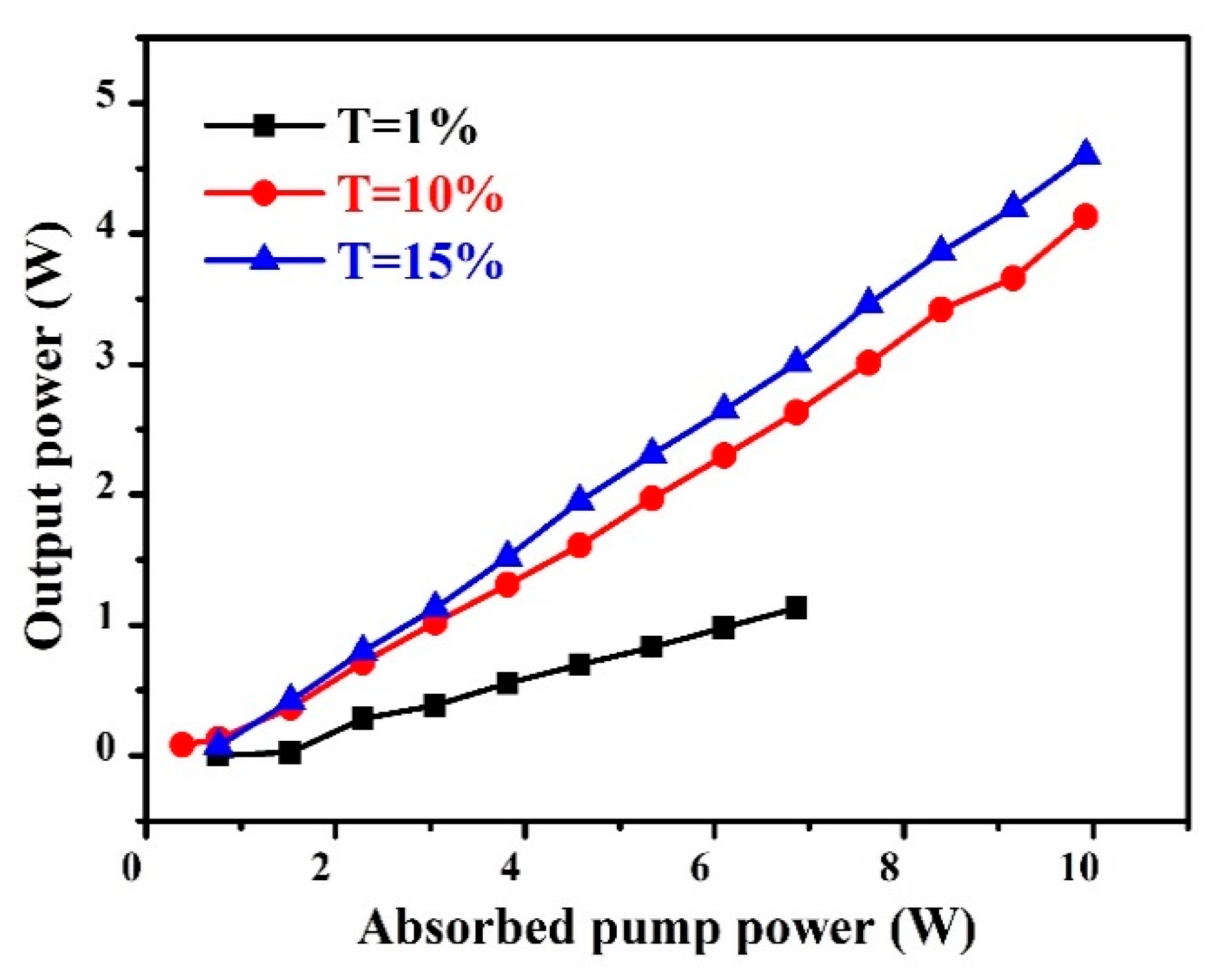 Molecules 26 03179 g003
