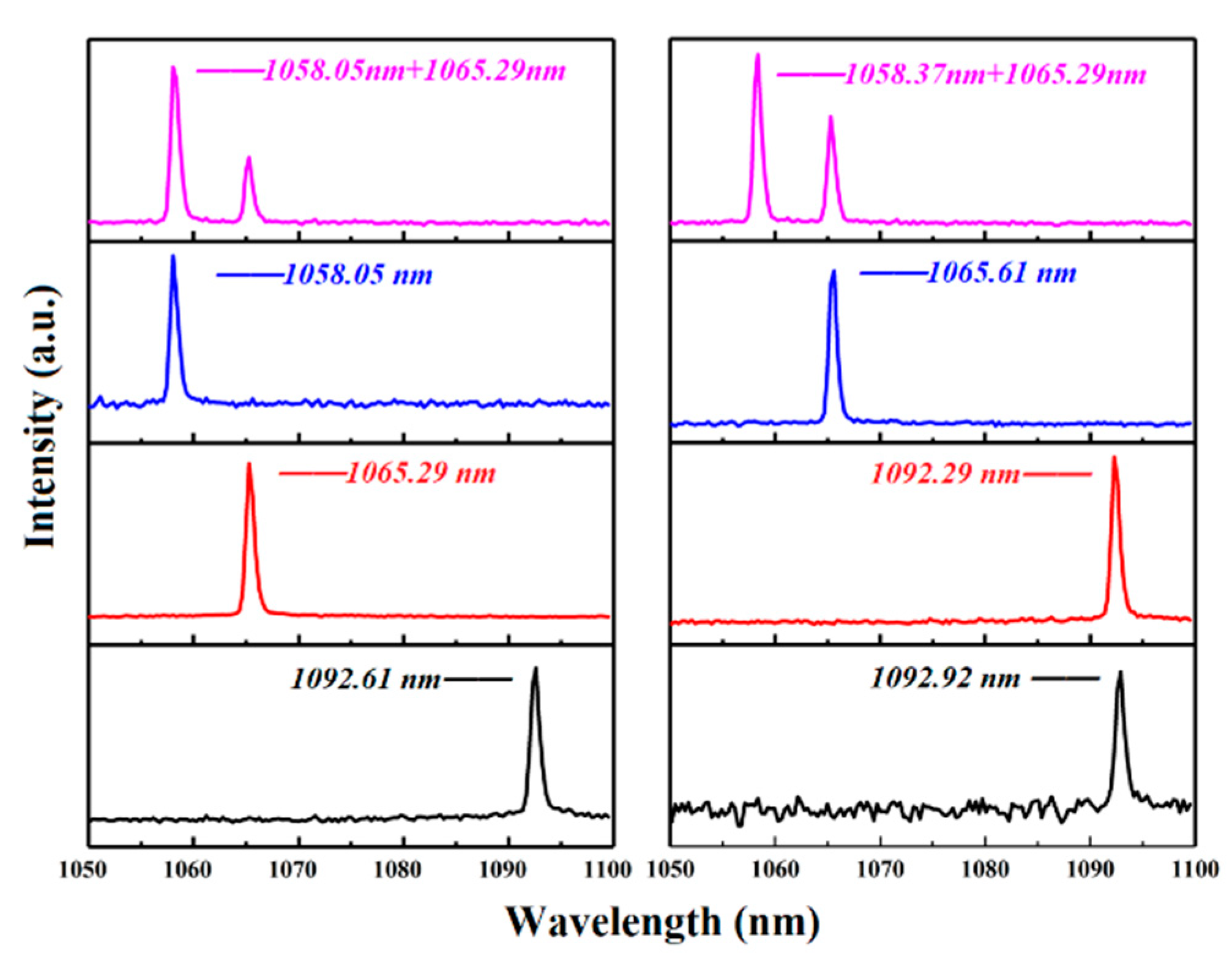 Molecules 26 03179 g004