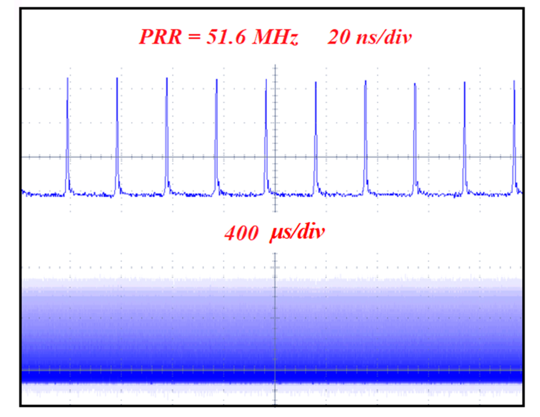 Molecules 26 03179 g006