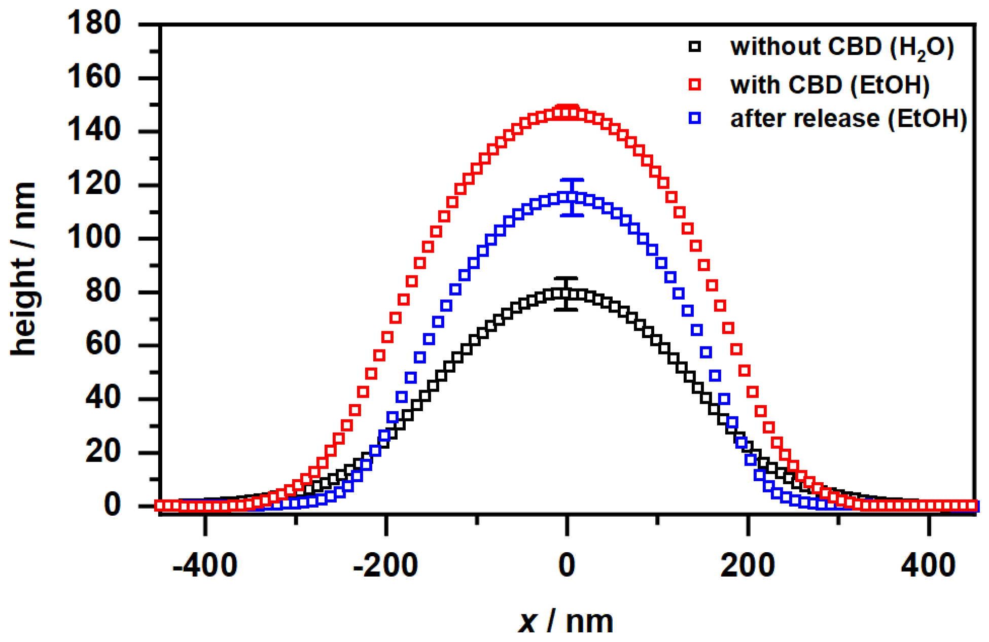 Molecules 26 03181 g011 Molecules 26 03181 g011