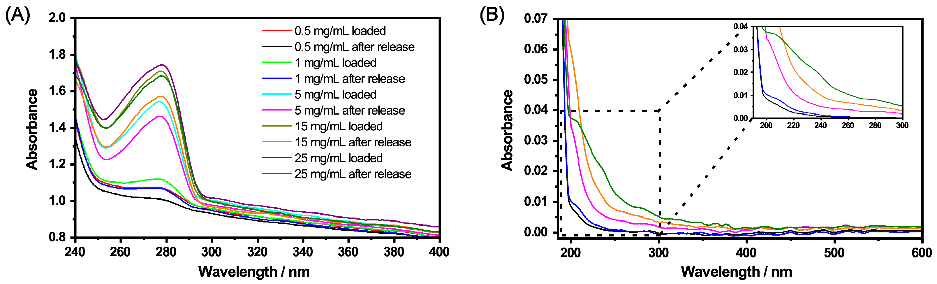 Molecules 26 03181 g012 Molecules 26 03181 g012