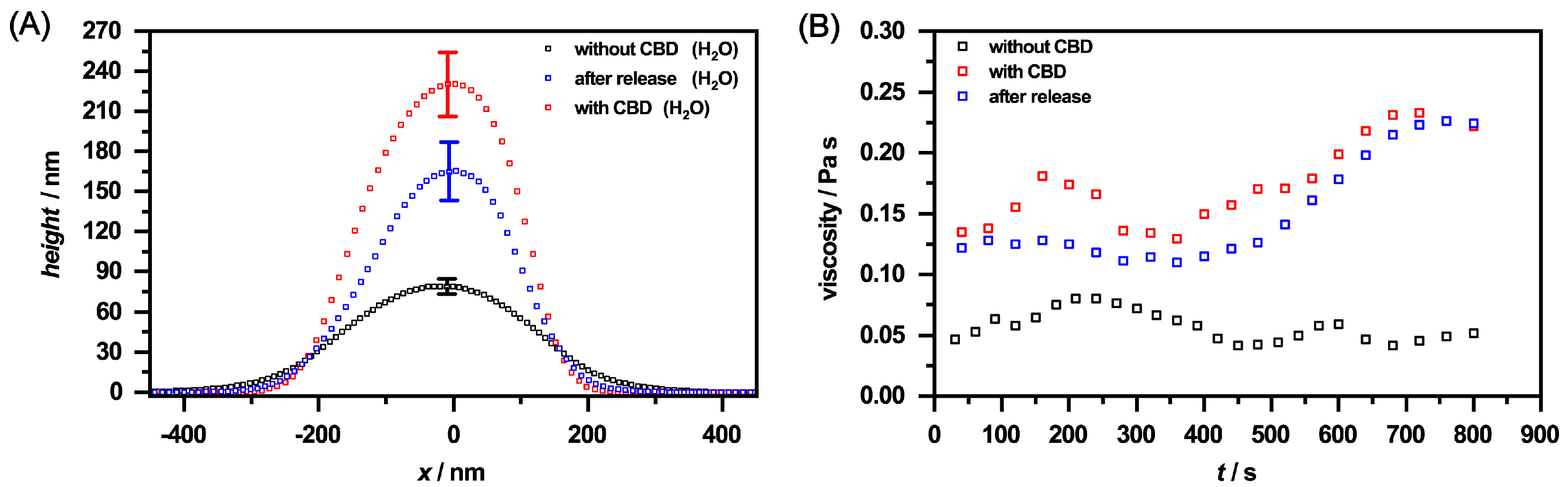 Molecules 26 03181 g014 Molecules 26 03181 g014