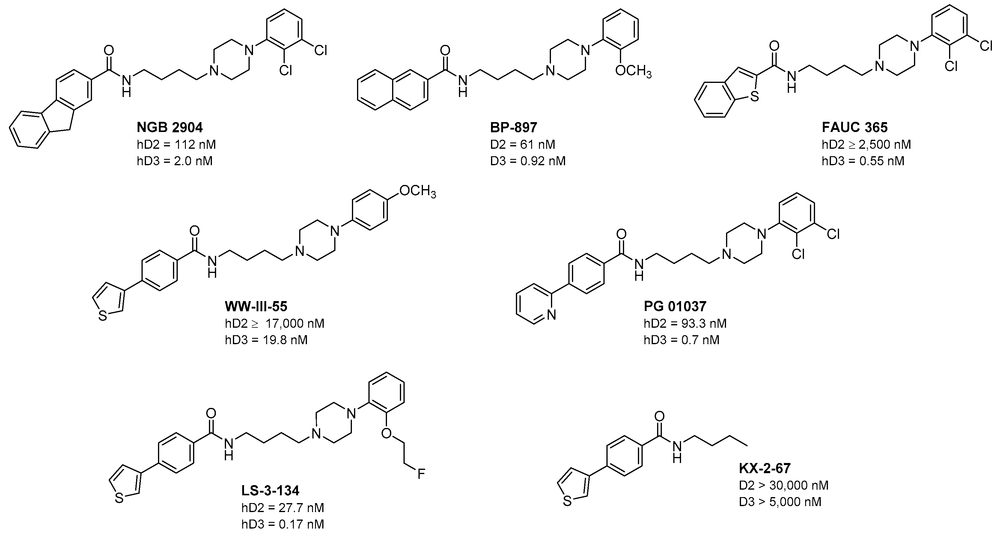 Molecules 26 03182 g001