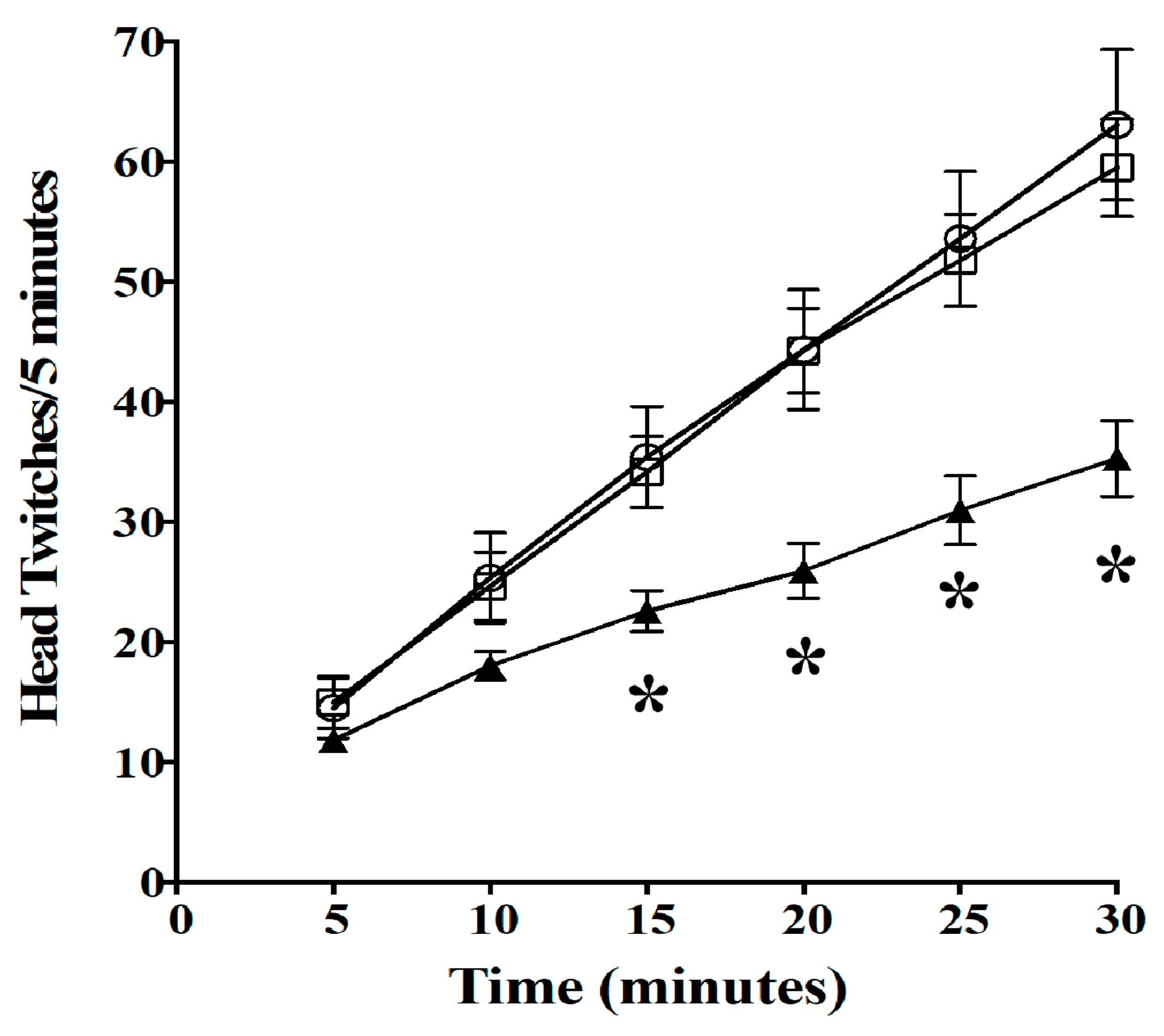 Molecules 26 03182 g004