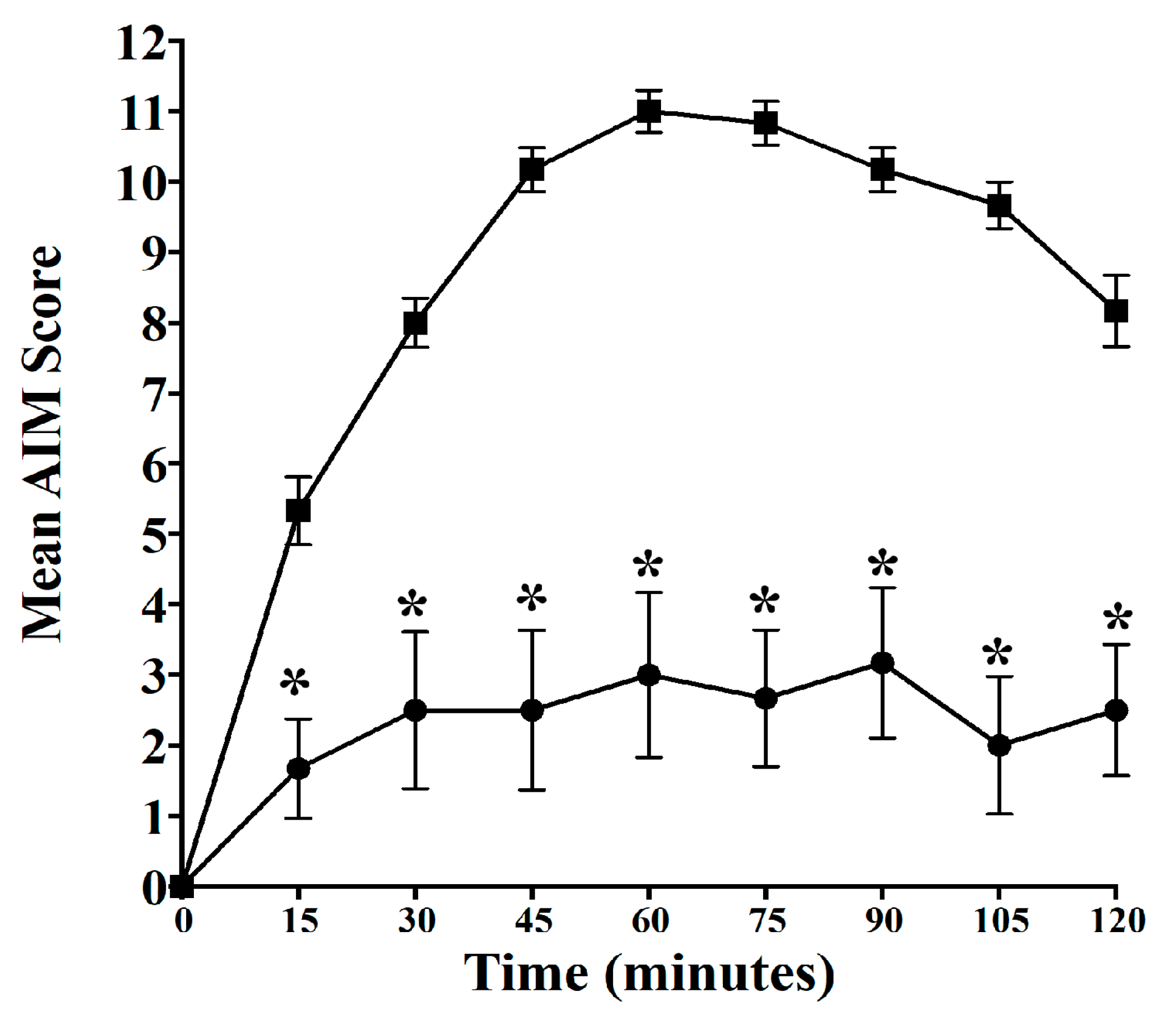 Molecules 26 03182 g005