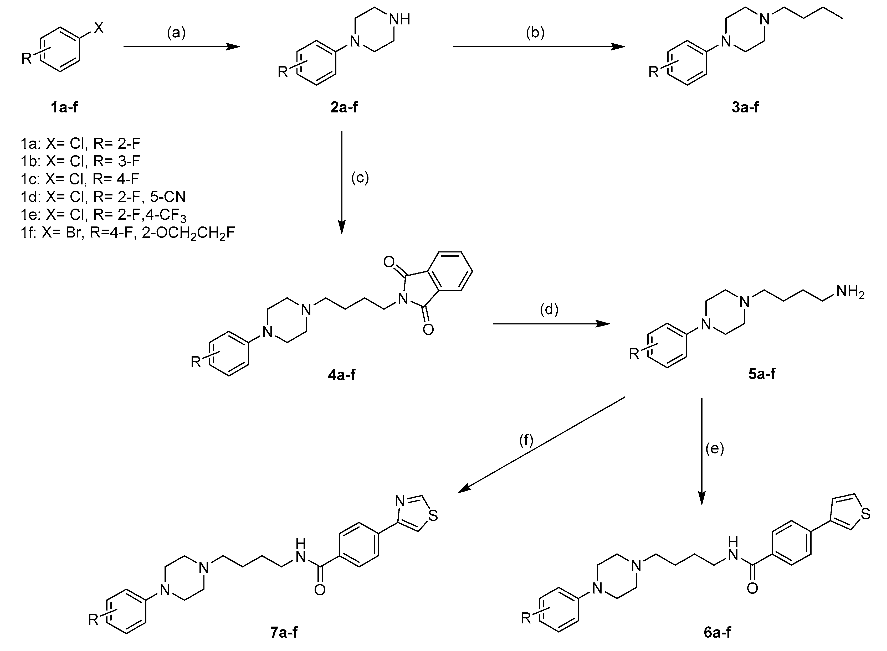 Molecules 26 03182 sch001