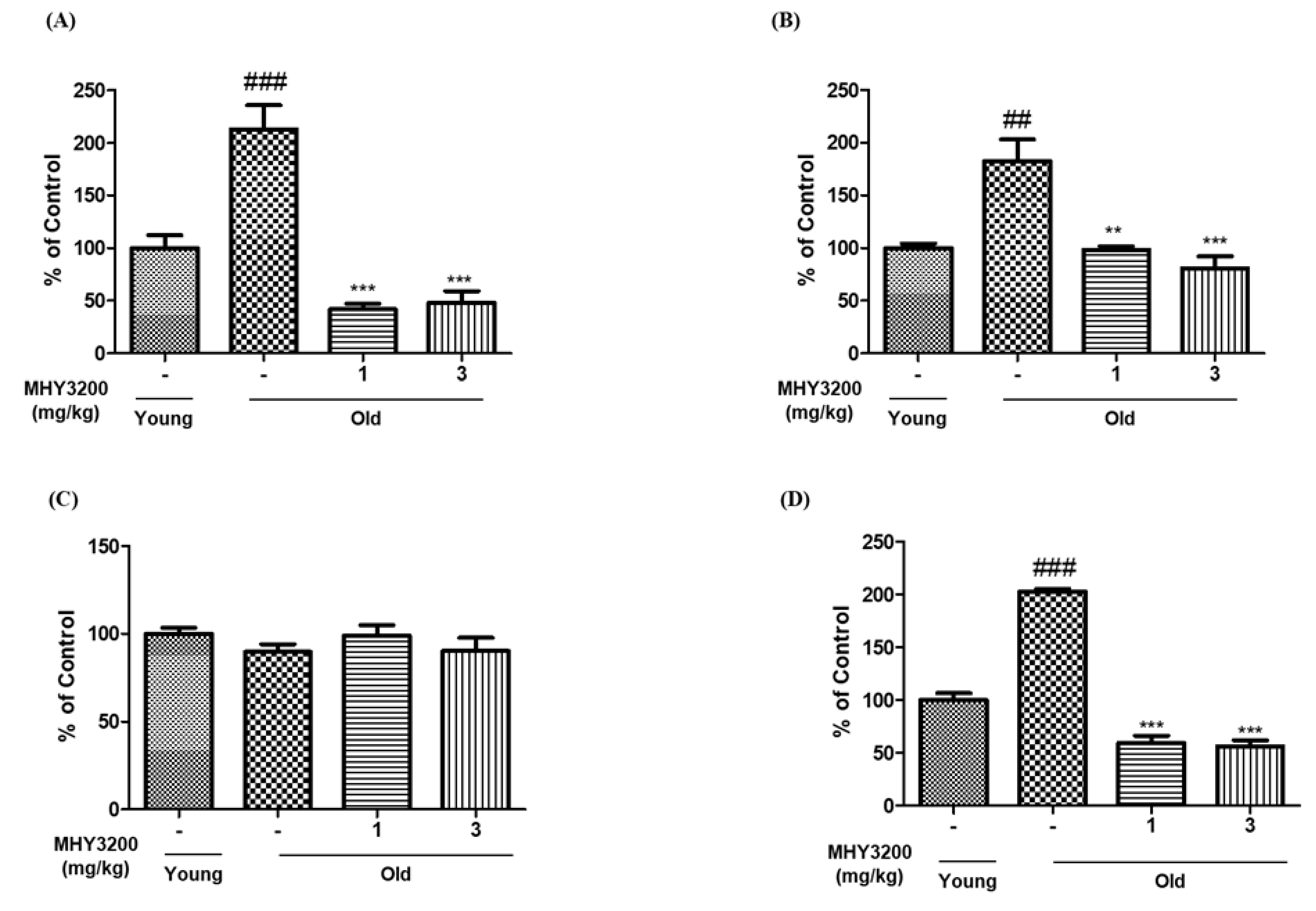 Molecules 26 03197 g001 Molecules 26 03197 g001