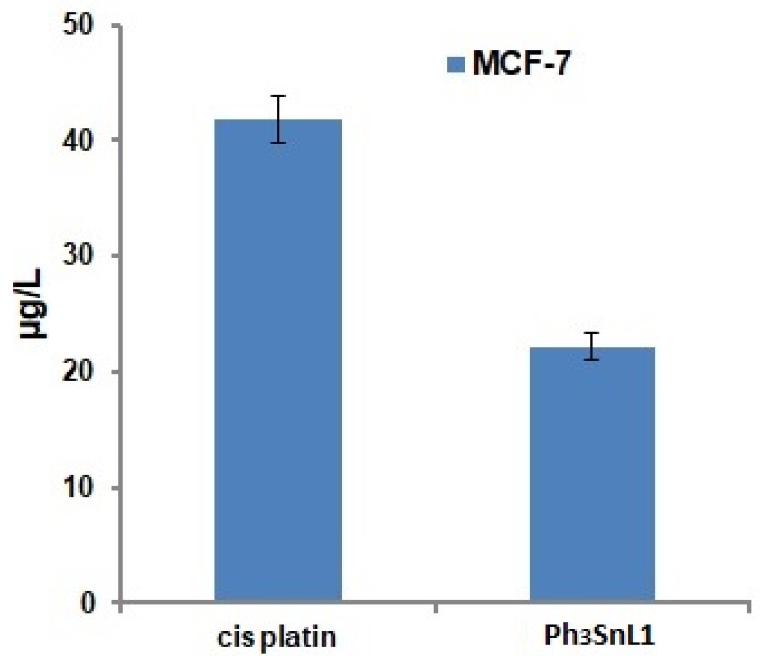 Molecules 26 03199 g001 Molecules 26 03199 g001