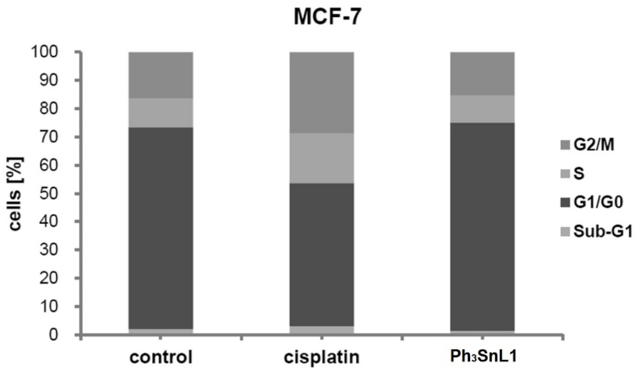 Molecules 26 03199 g004 Molecules 26 03199 g004