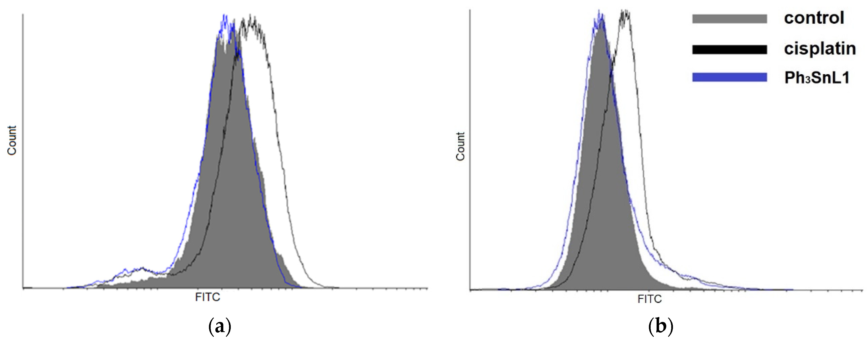 Molecules 26 03199 g005 Molecules 26 03199 g005