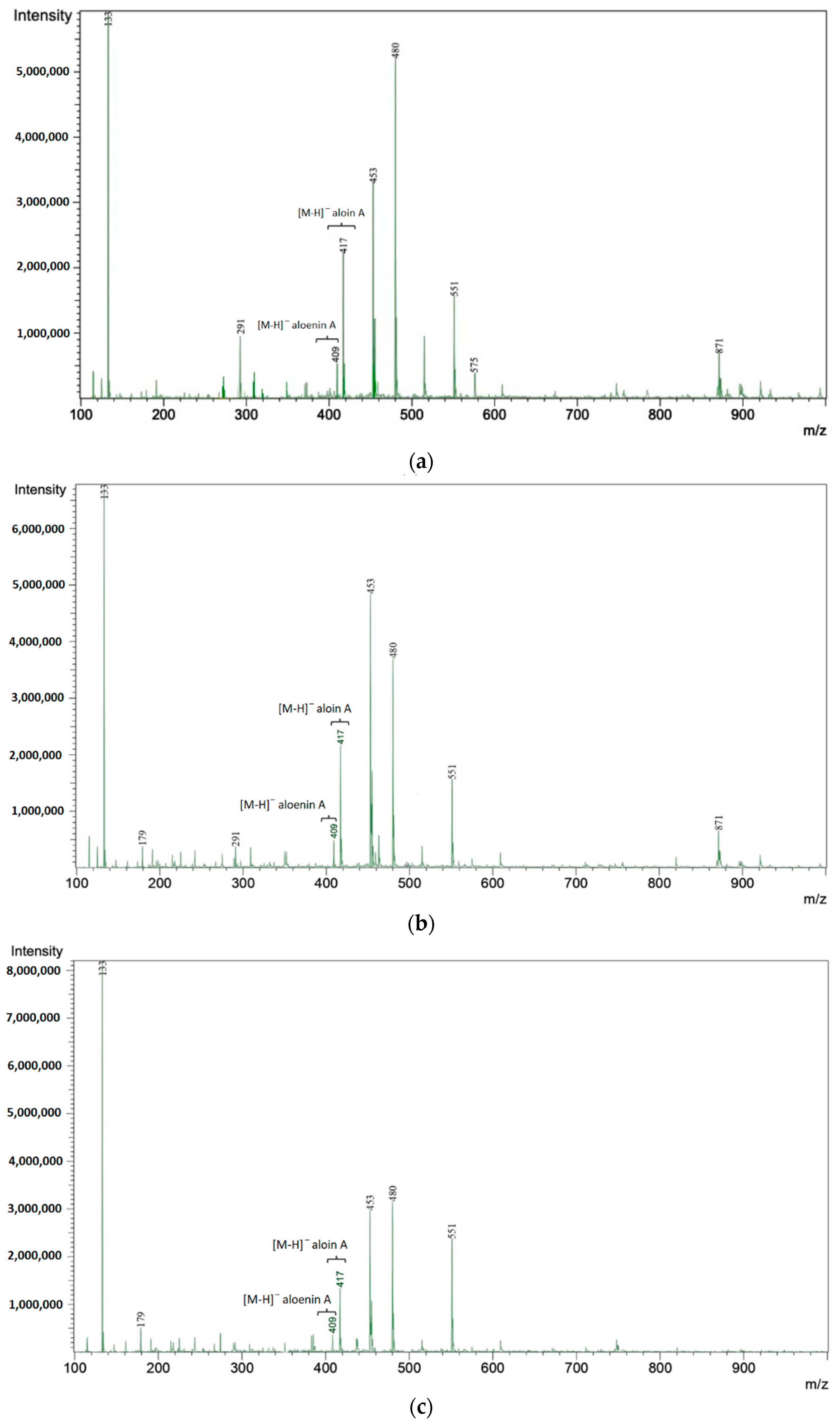 Molecules 26 03204 g003a