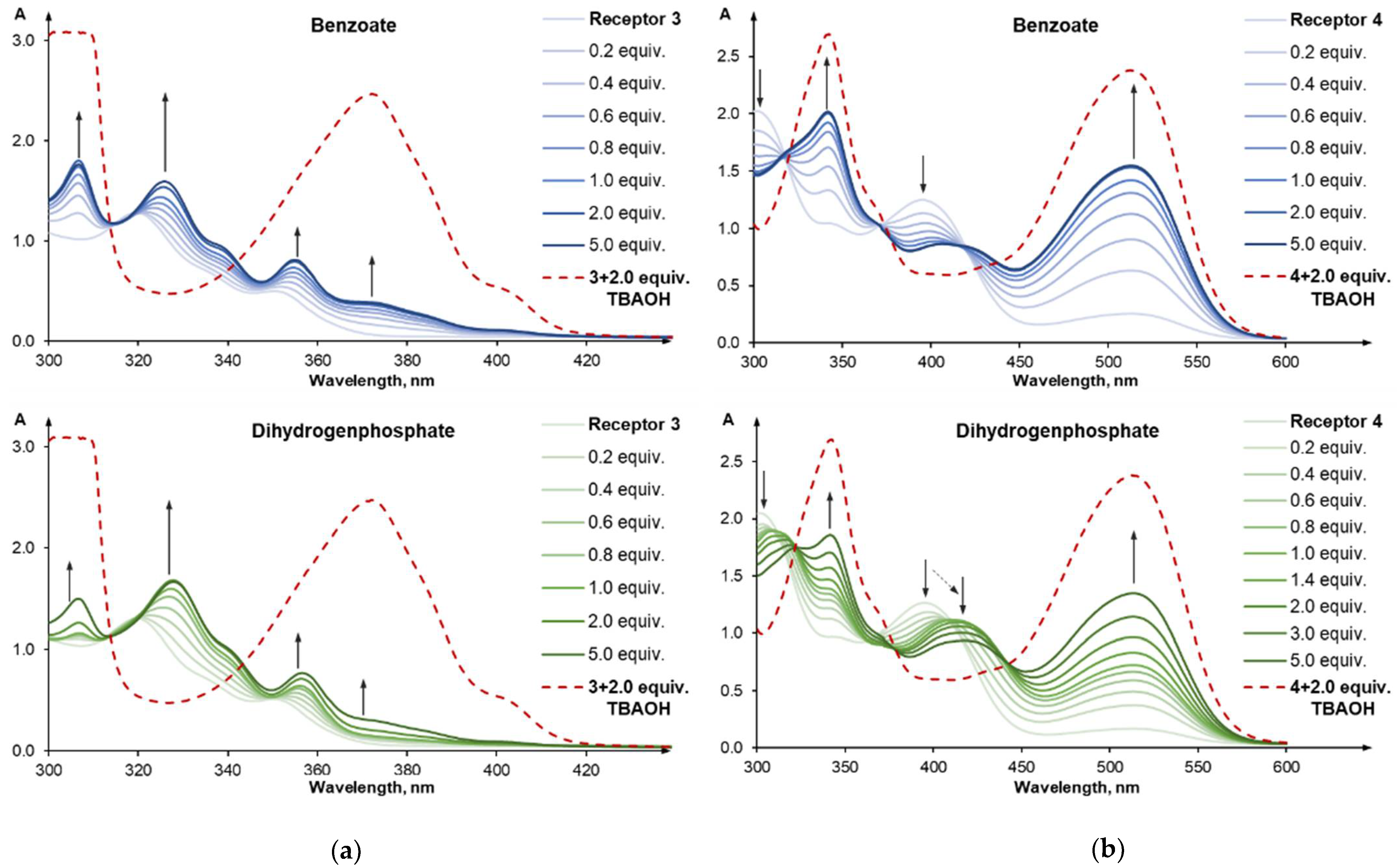 Molecules 26 03205 g004 Molecules 26 03205 g004