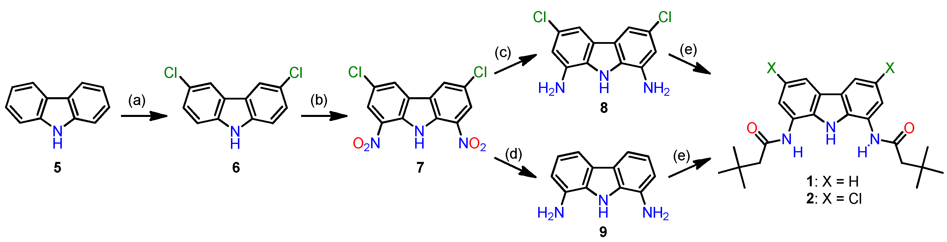 Molecules 26 03205 sch001 Molecules 26 03205 sch001