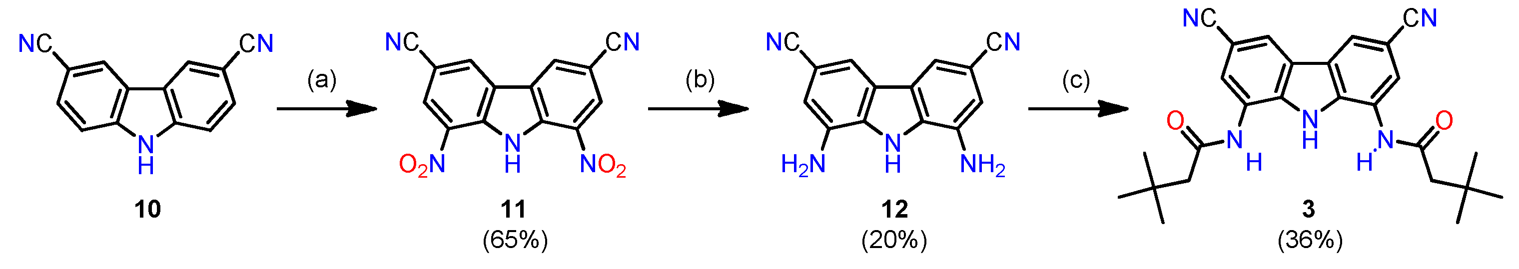 Molecules 26 03205 sch002 Molecules 26 03205 sch002